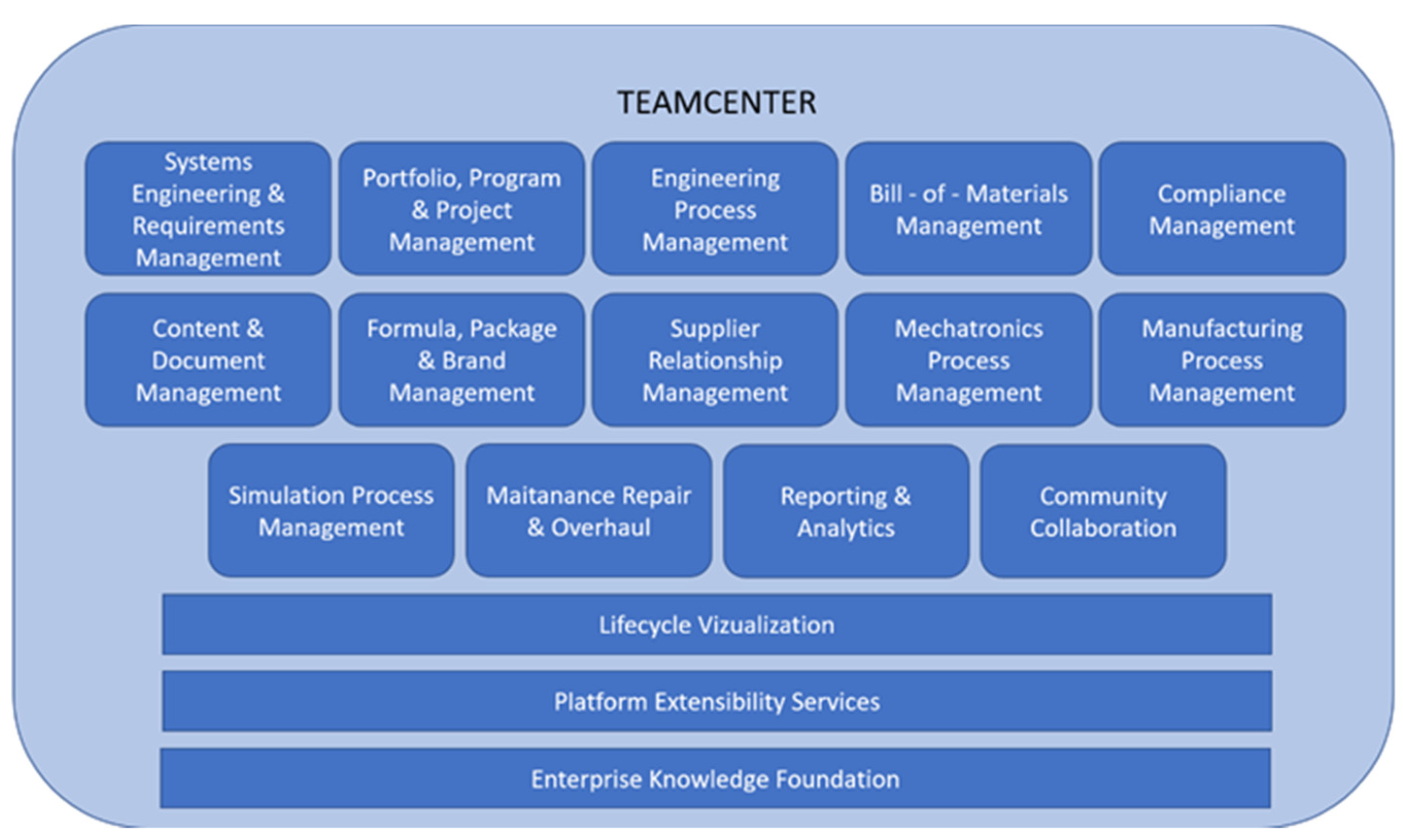 Sustainability 13 08963 g002
