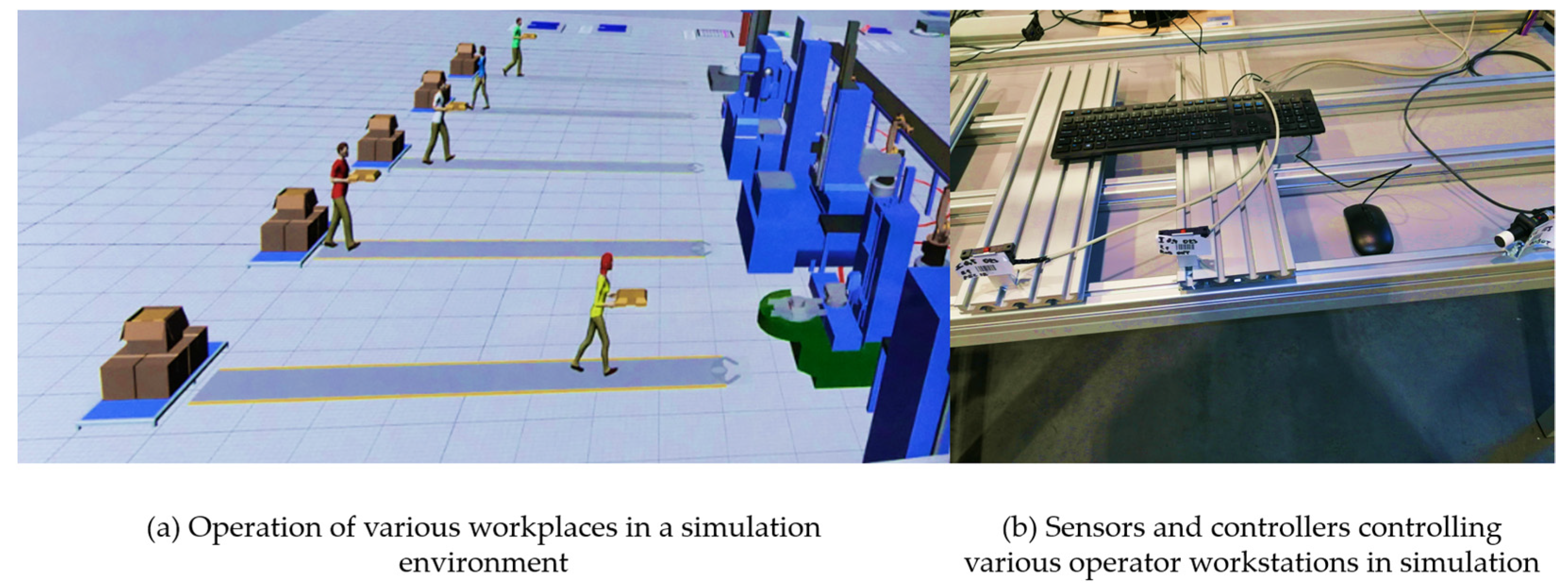 Sustainability 13 08963 g007