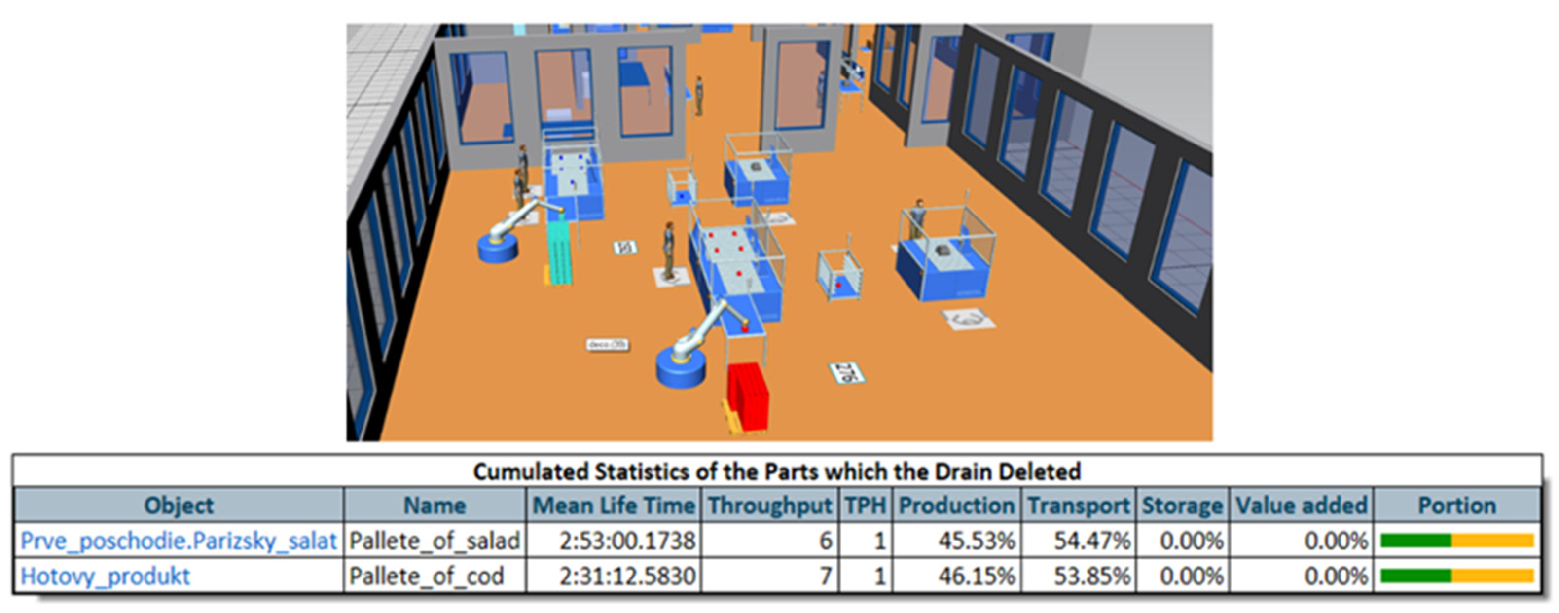 Sustainability 13 08963 g011