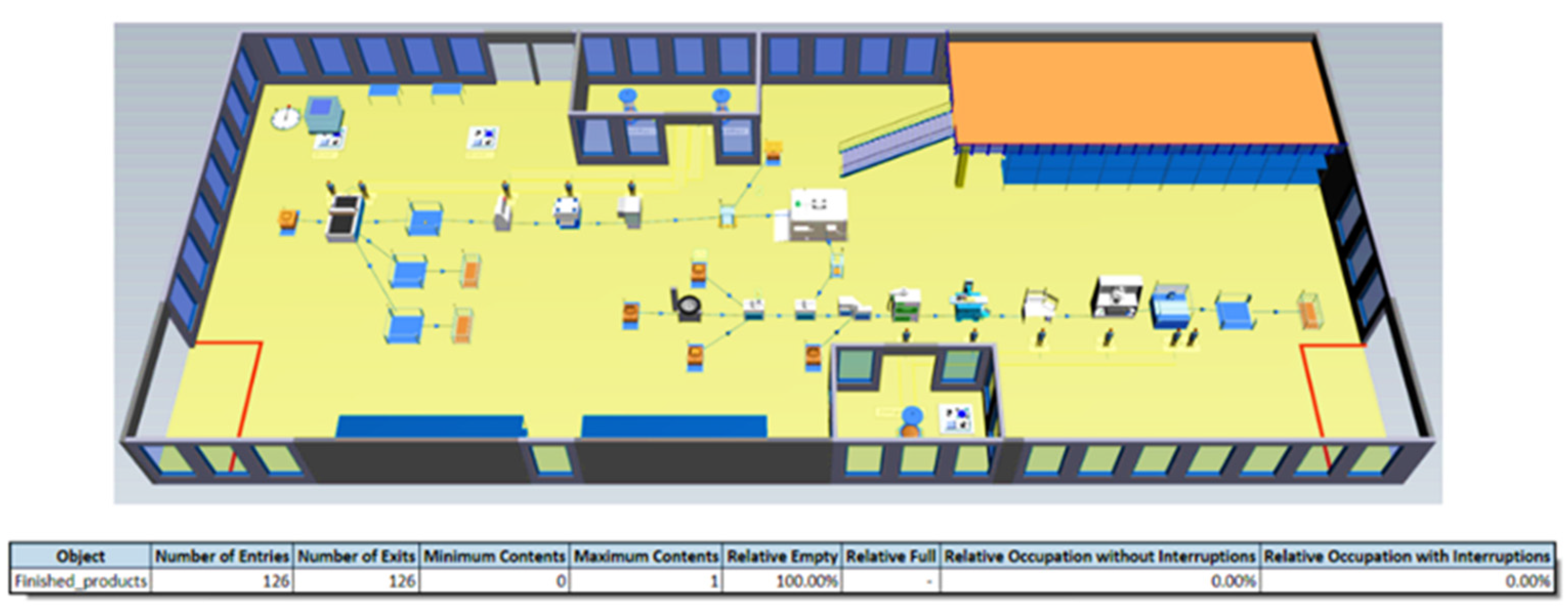 Sustainability 13 08963 g012