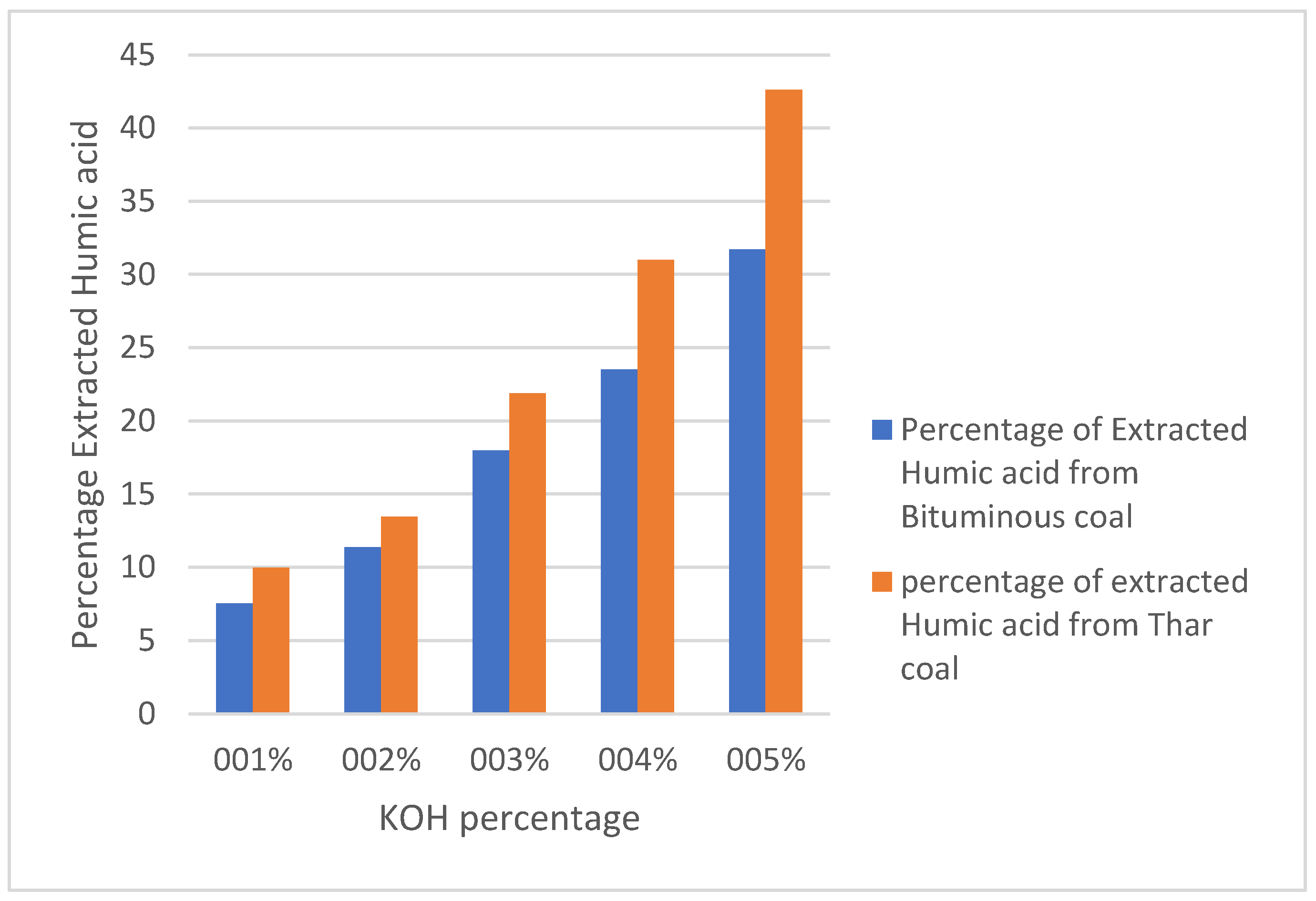 Sustainability 13 08969 g001