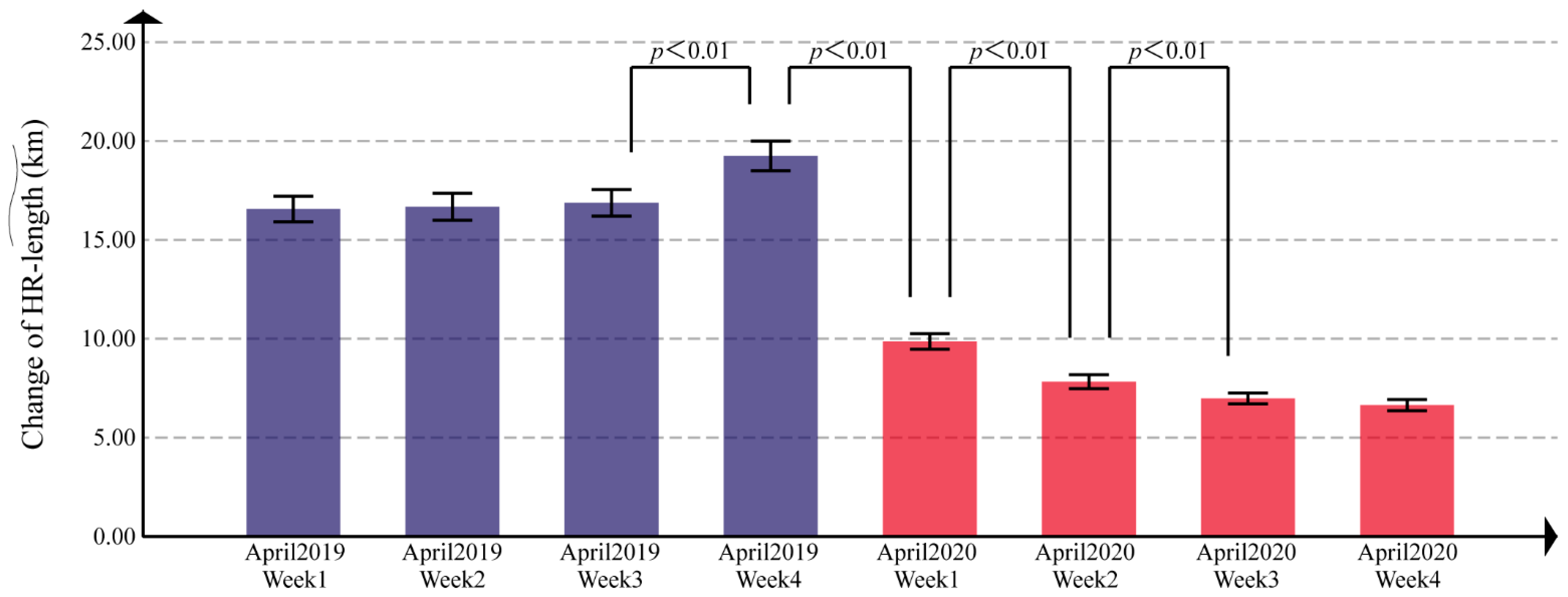 Sustainability 13 08974 g006