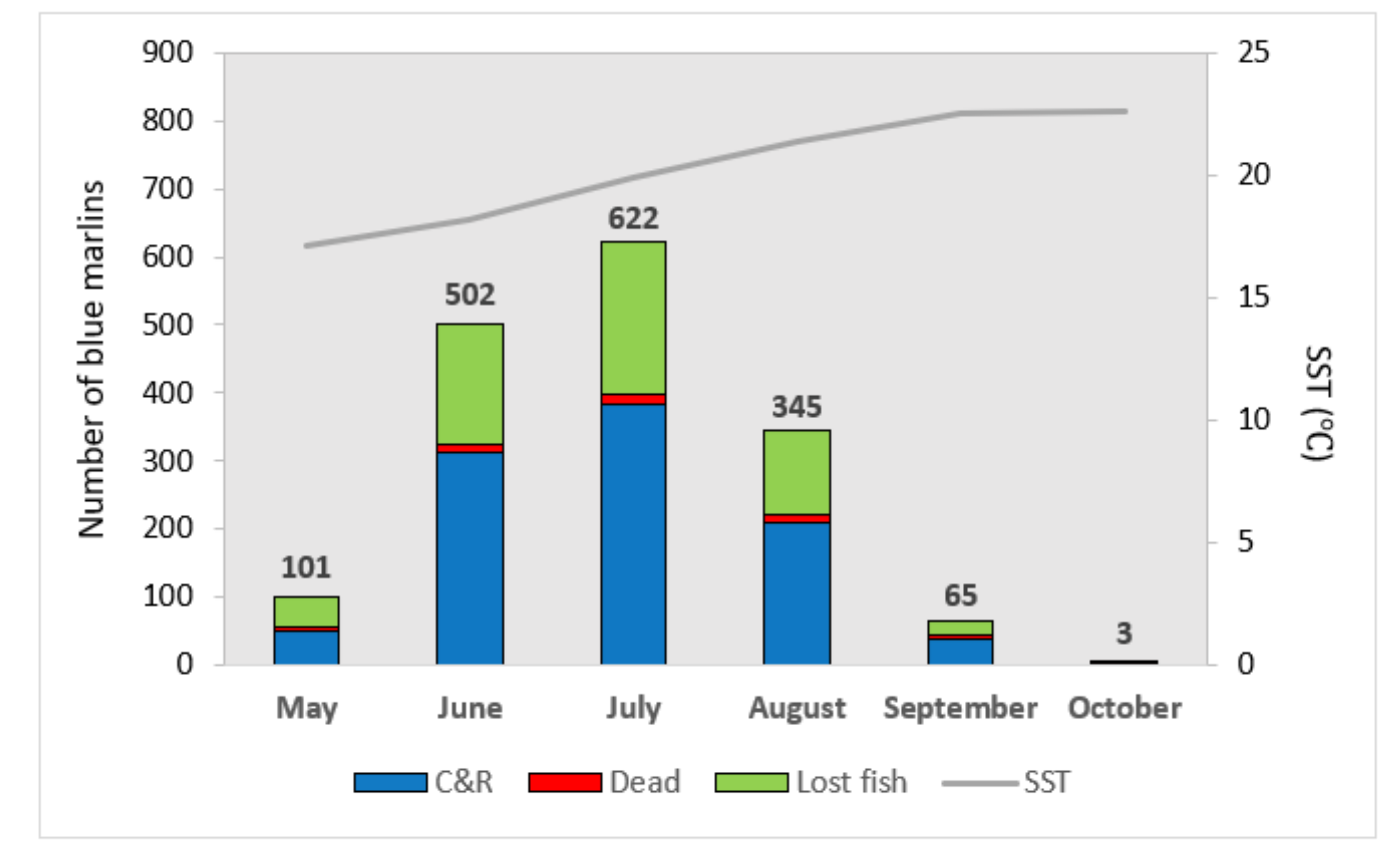 Sustainability 13 08975 g002