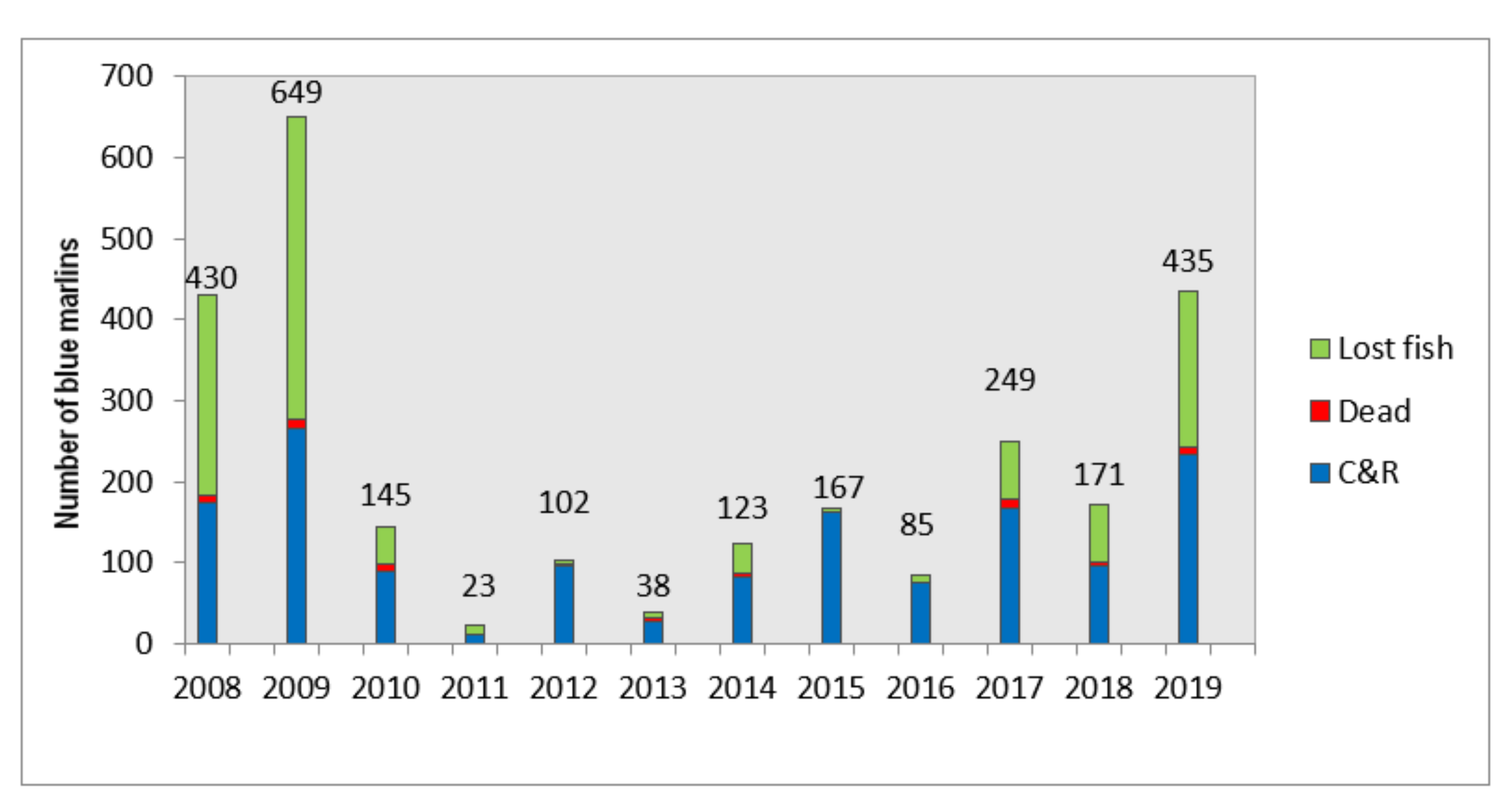 Sustainability 13 08975 g003