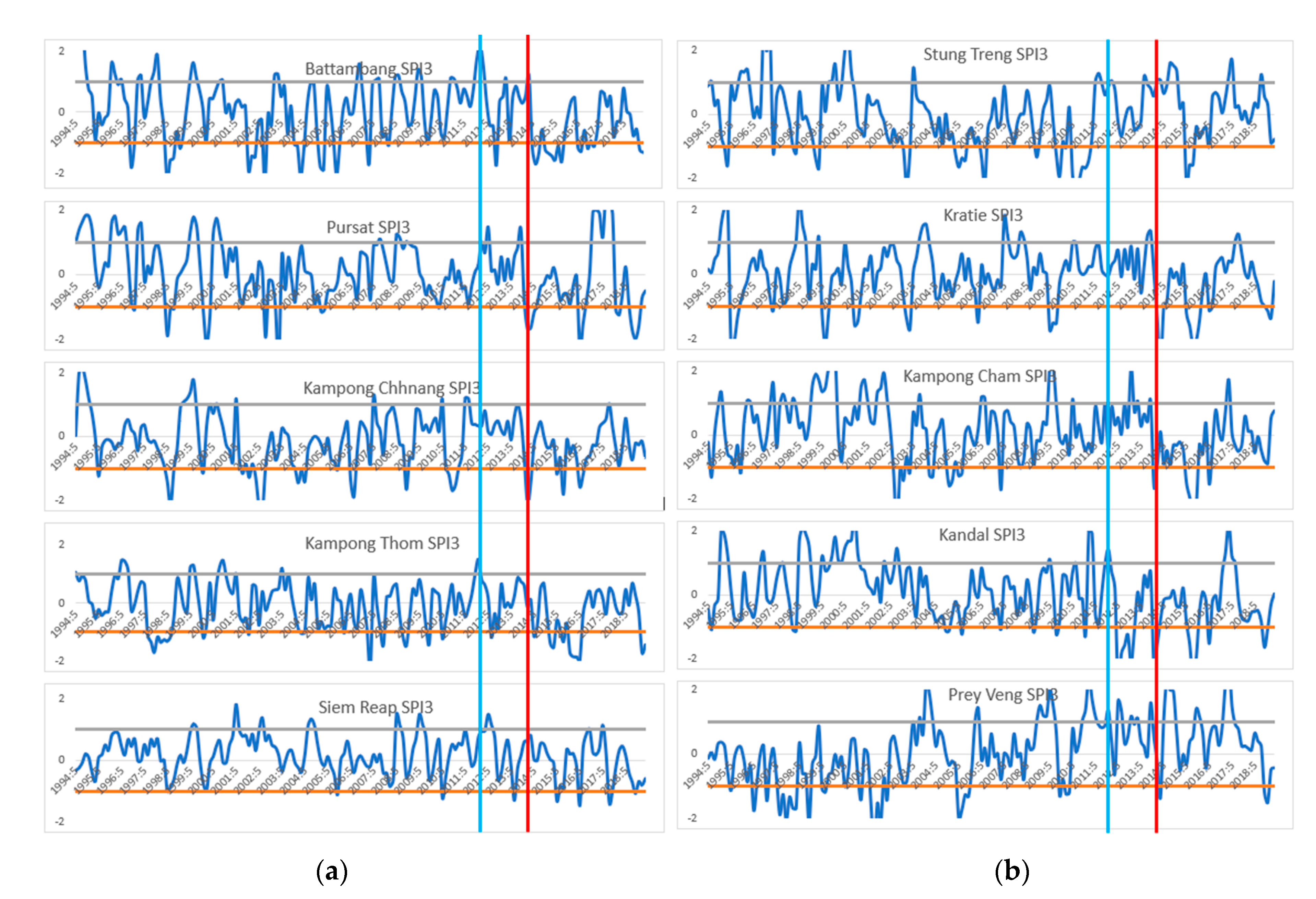 Sustainability 13 08979 g002