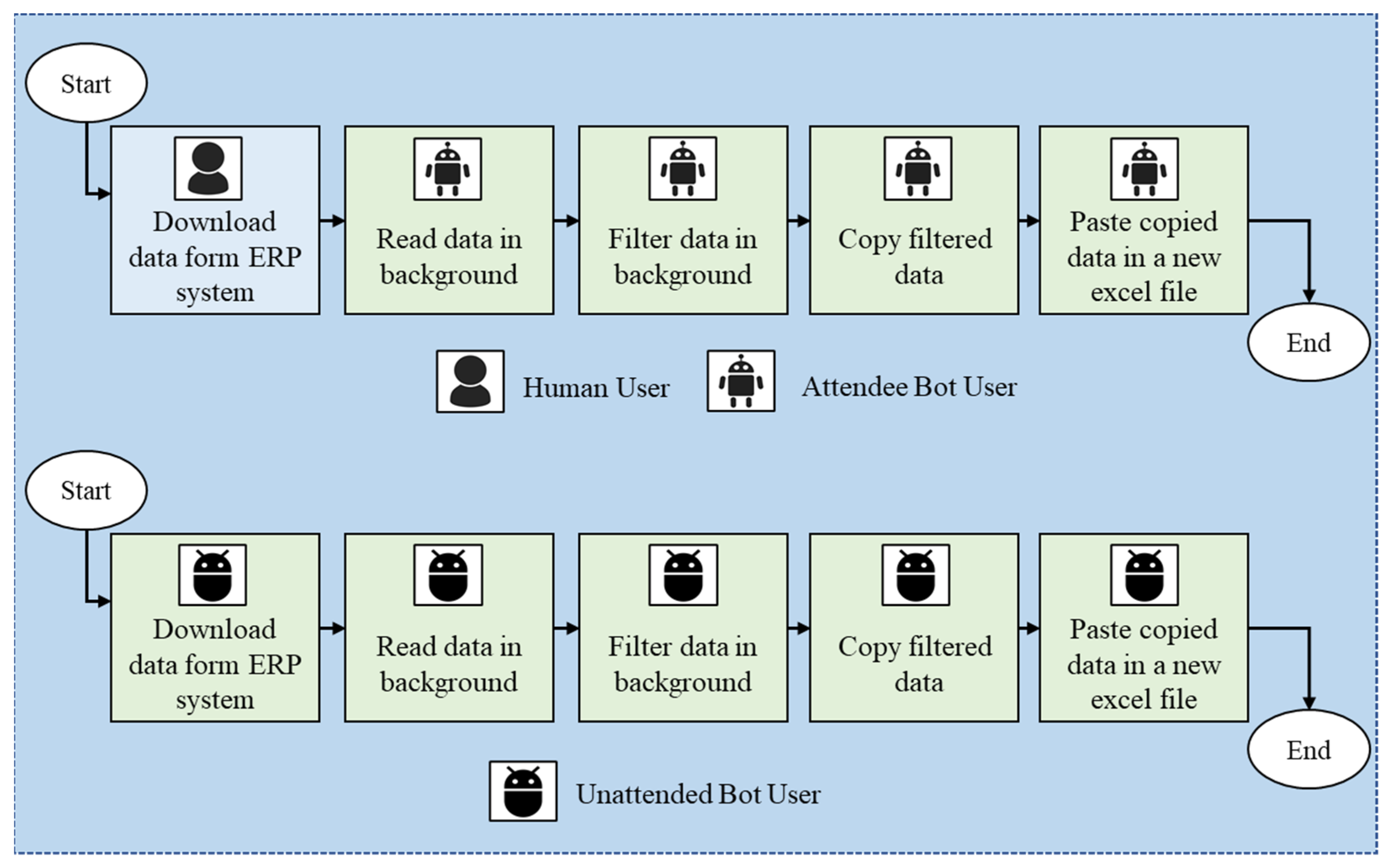 Sustainability 13 08980 g002