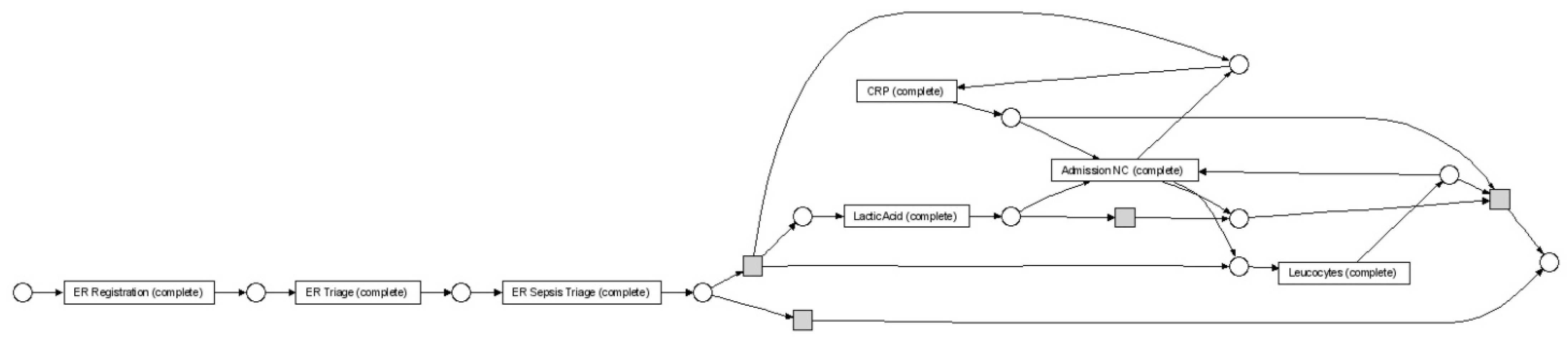 Sustainability 13 08980 g005