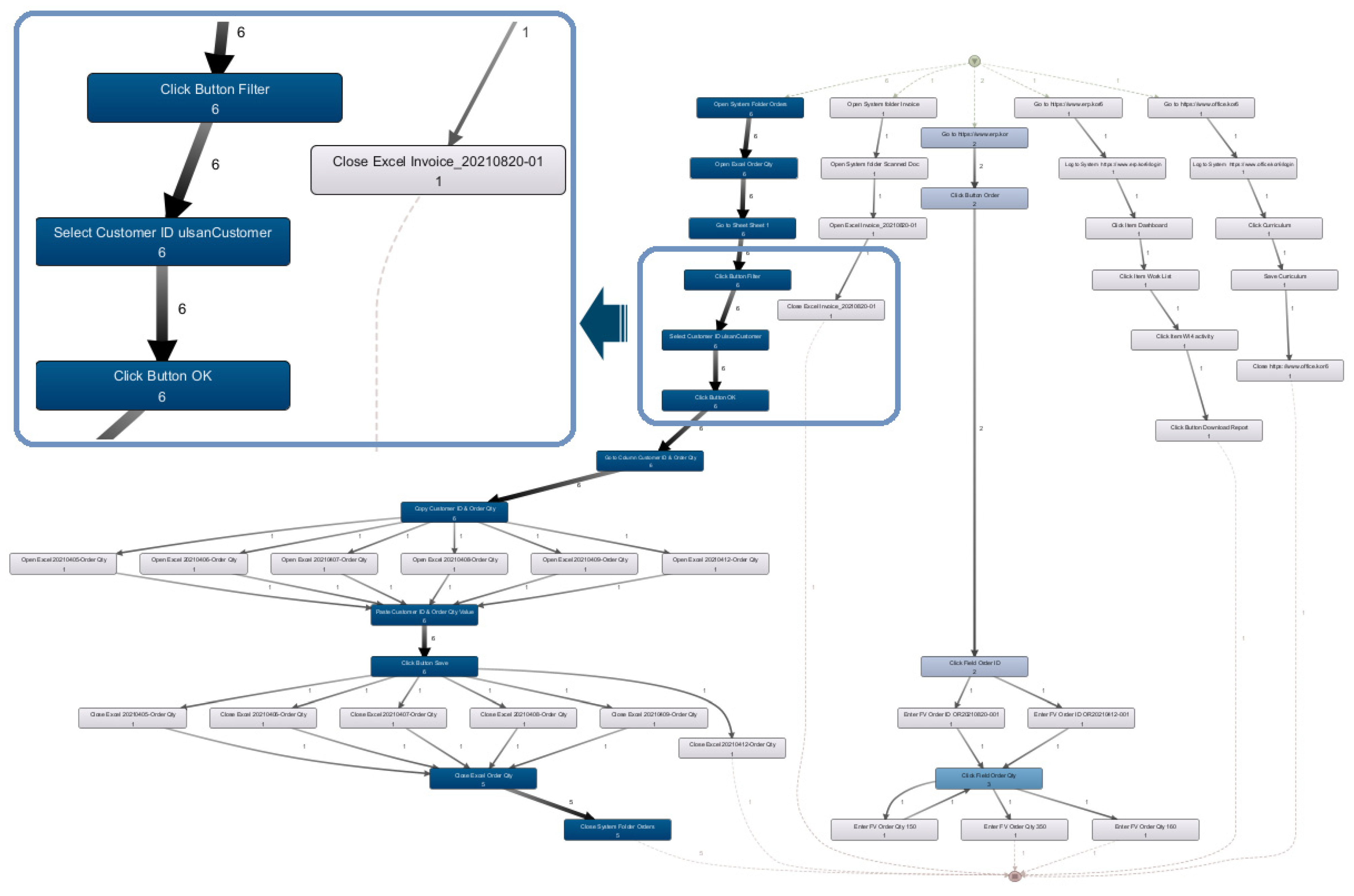 Sustainability 13 08980 g006
