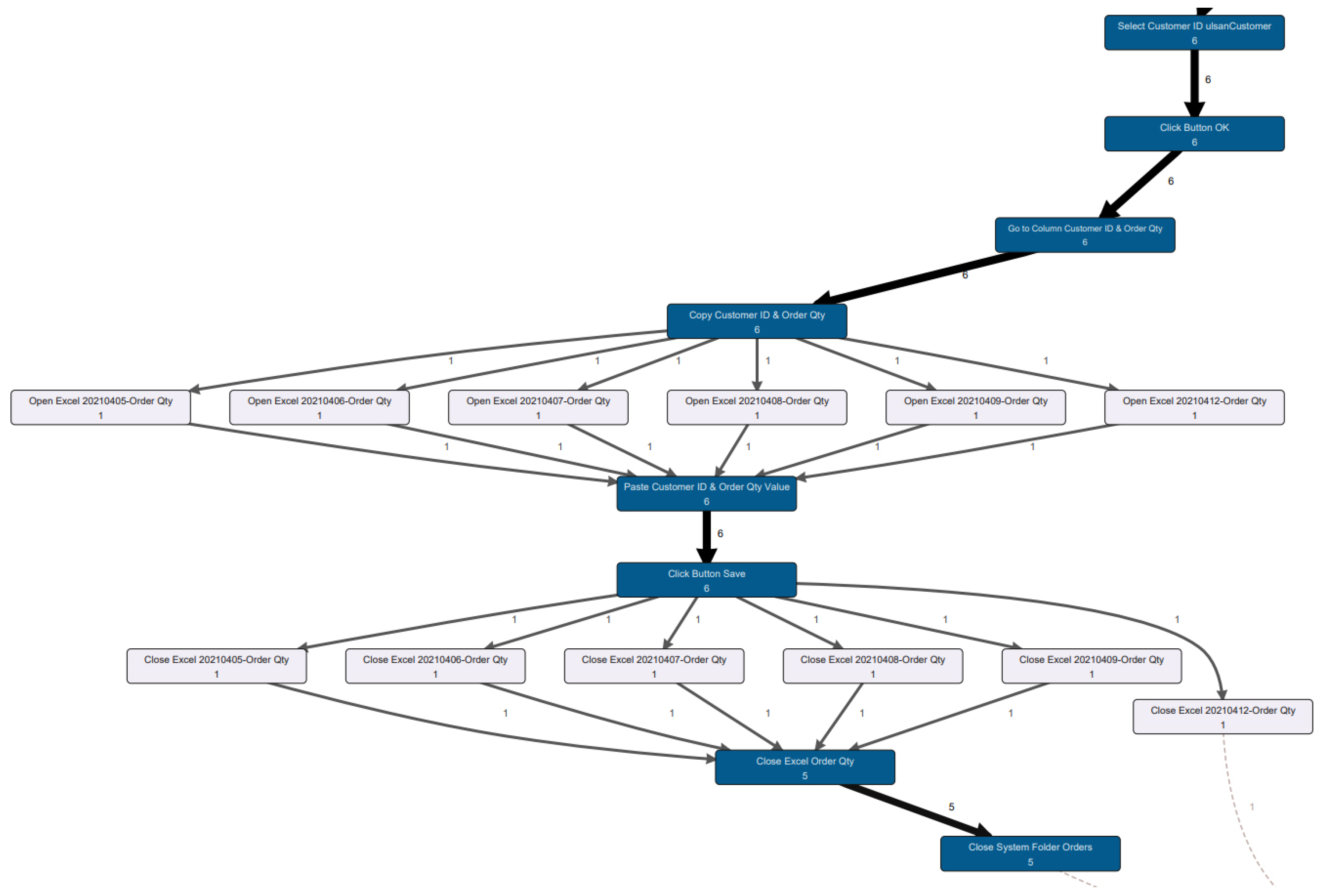 Sustainability 13 08980 g007