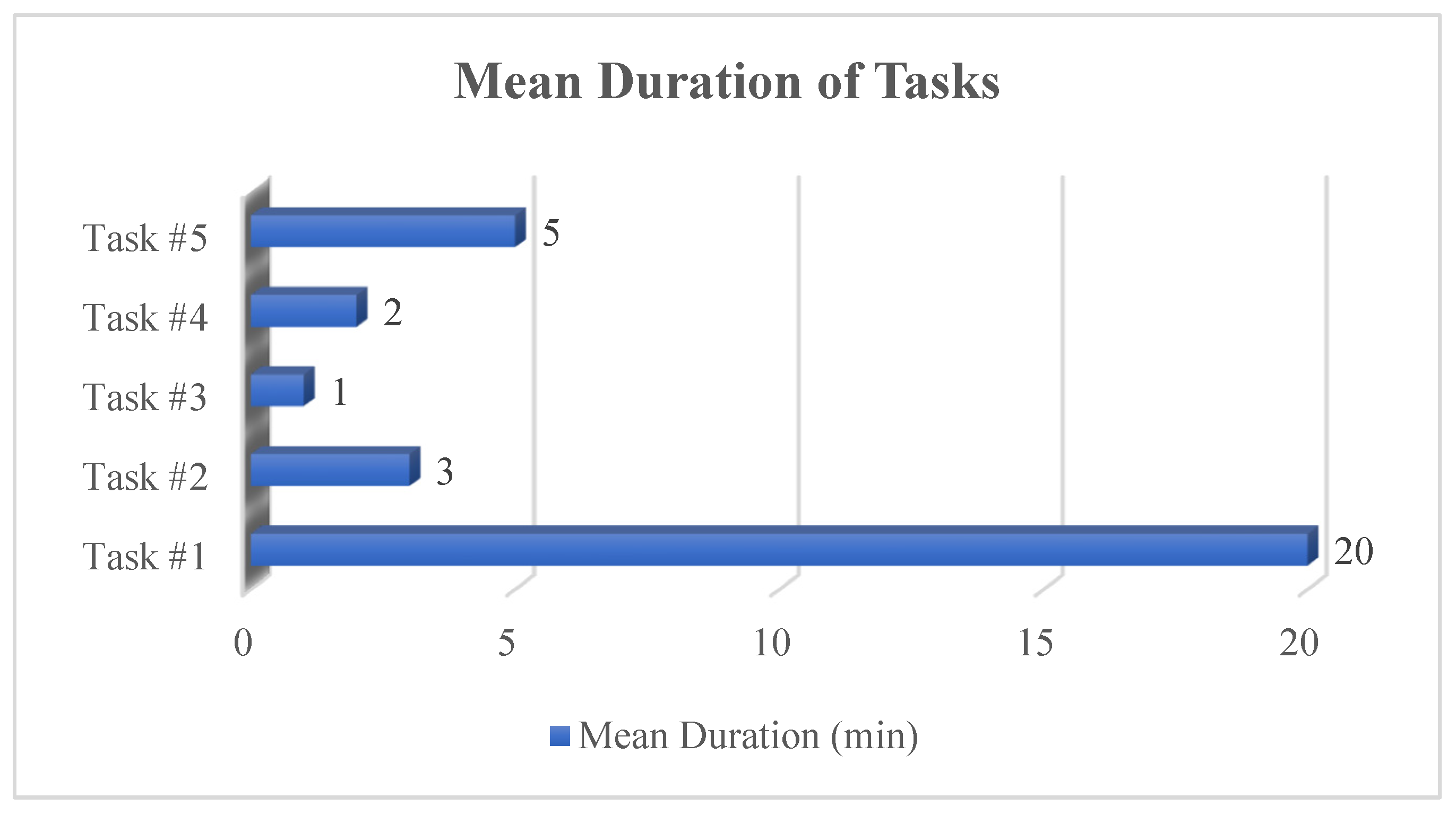Sustainability 13 08980 g009