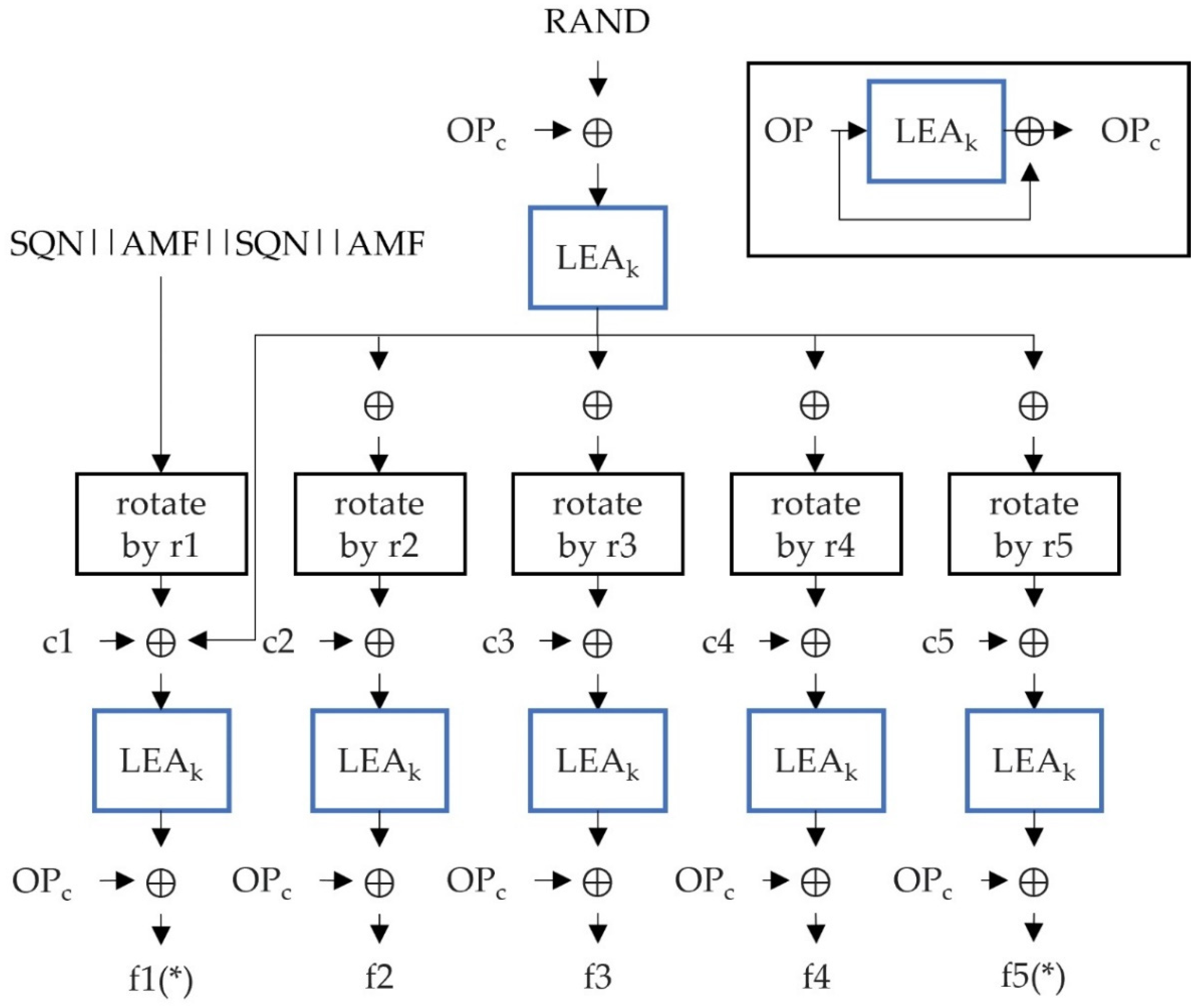 Sustainability 13 08982 g006