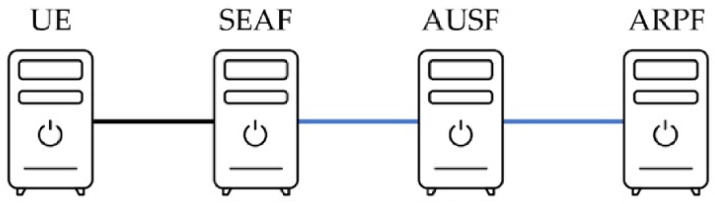 Sustainability 13 08982 g007