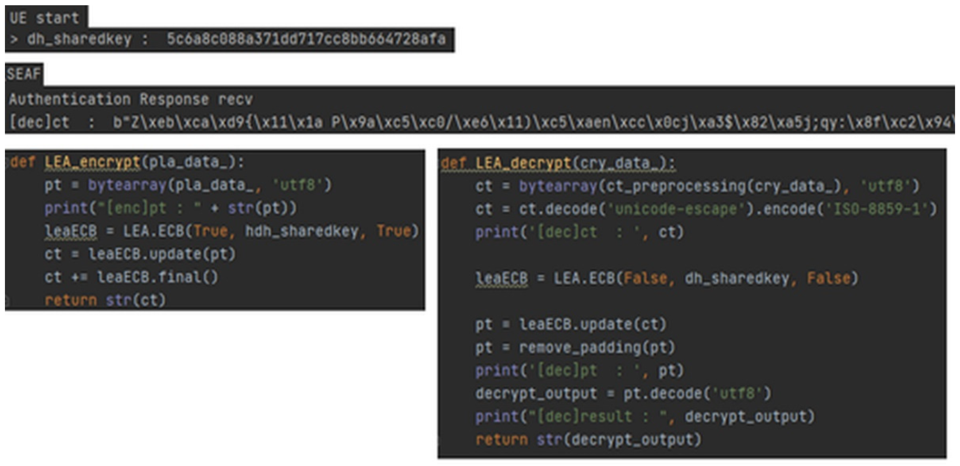 Sustainability 13 08982 g008