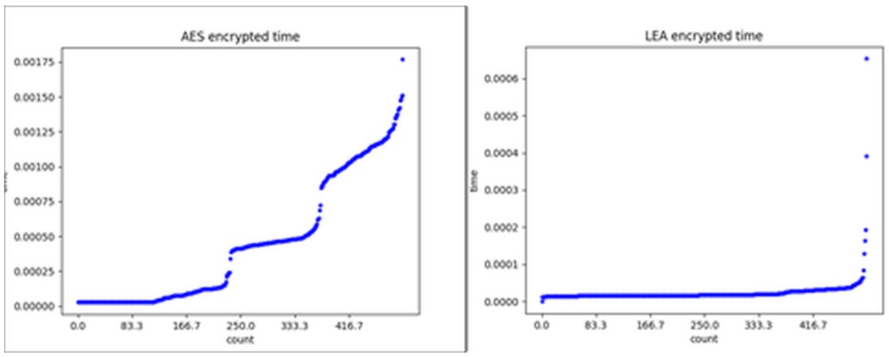 Sustainability 13 08982 g009