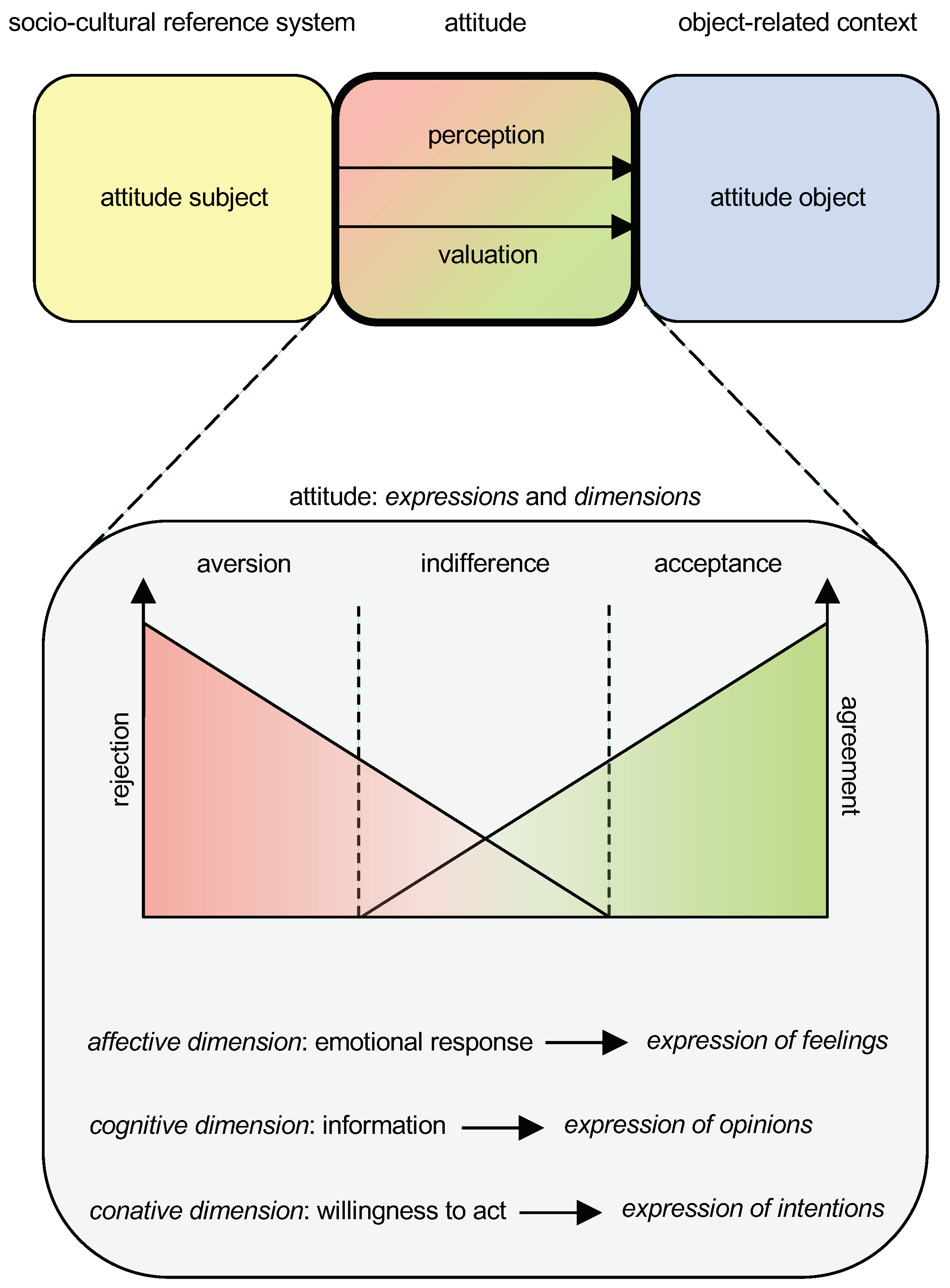 Sustainability 13 08984 g001