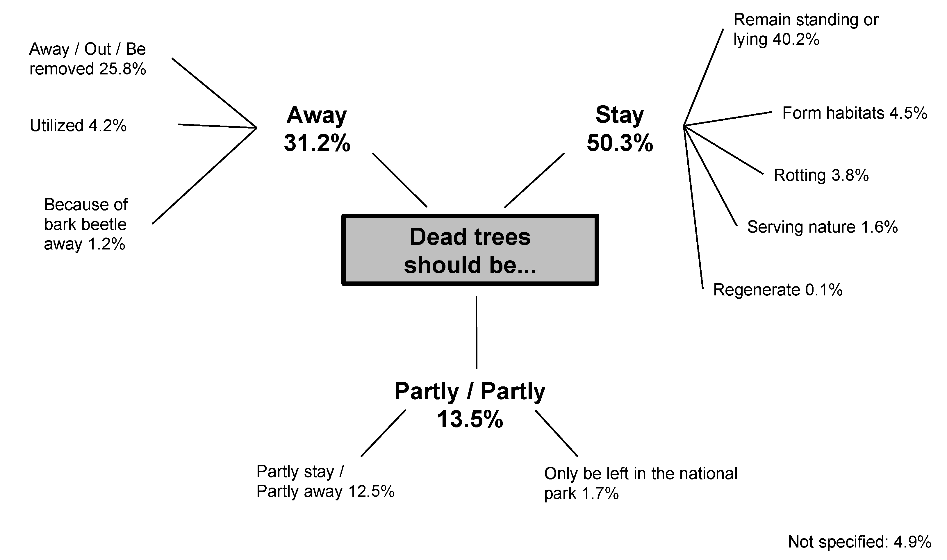 Sustainability 13 08984 g004