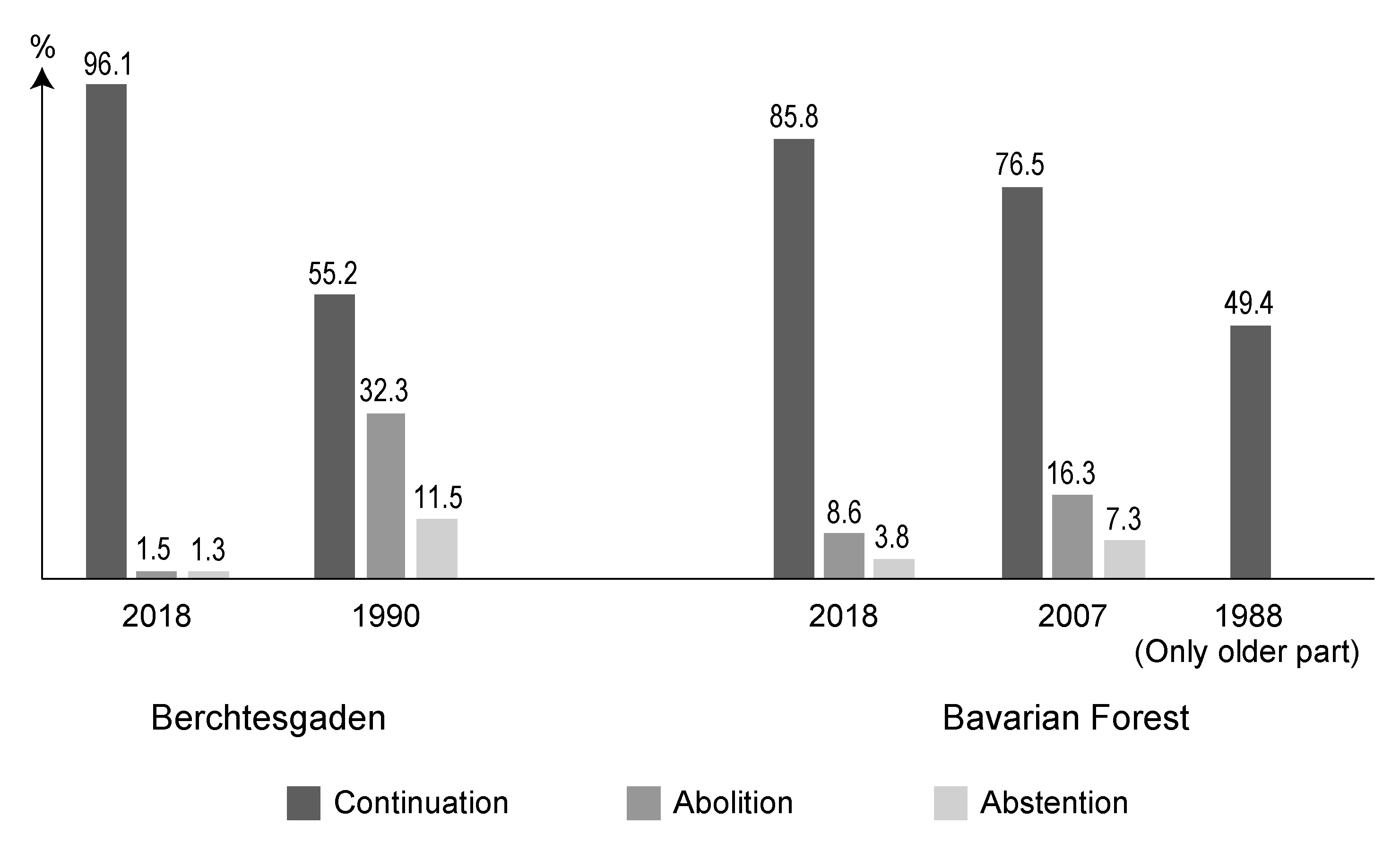Sustainability 13 08984 g006