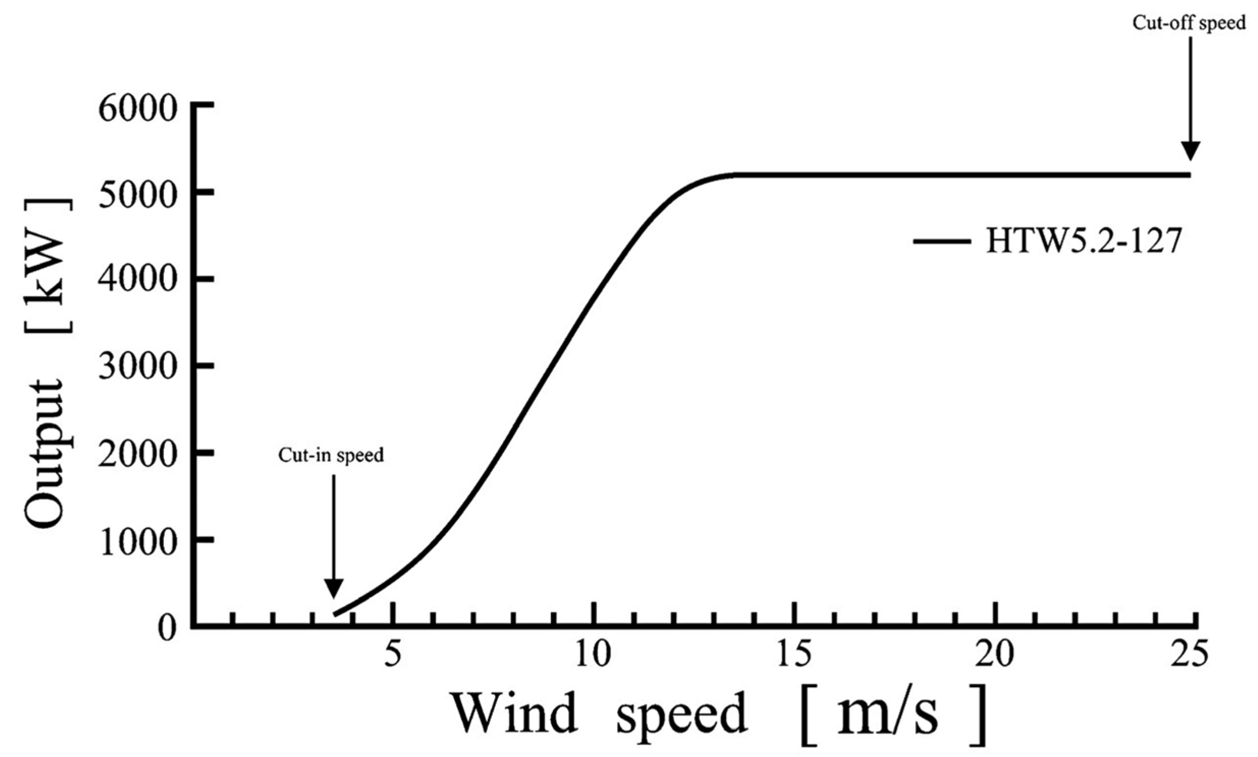 Sustainability 13 08985 g001