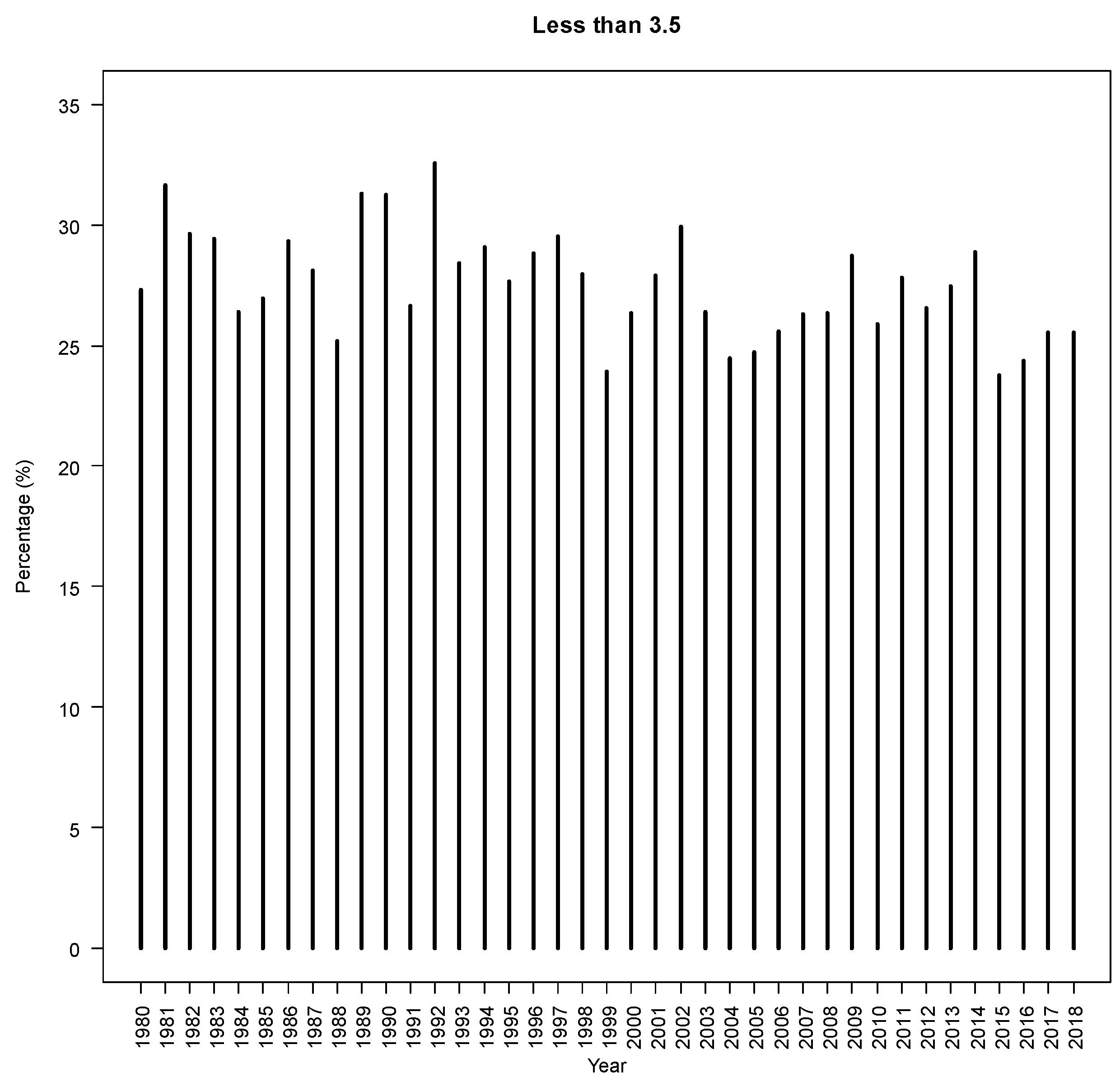 Sustainability 13 08985 g002