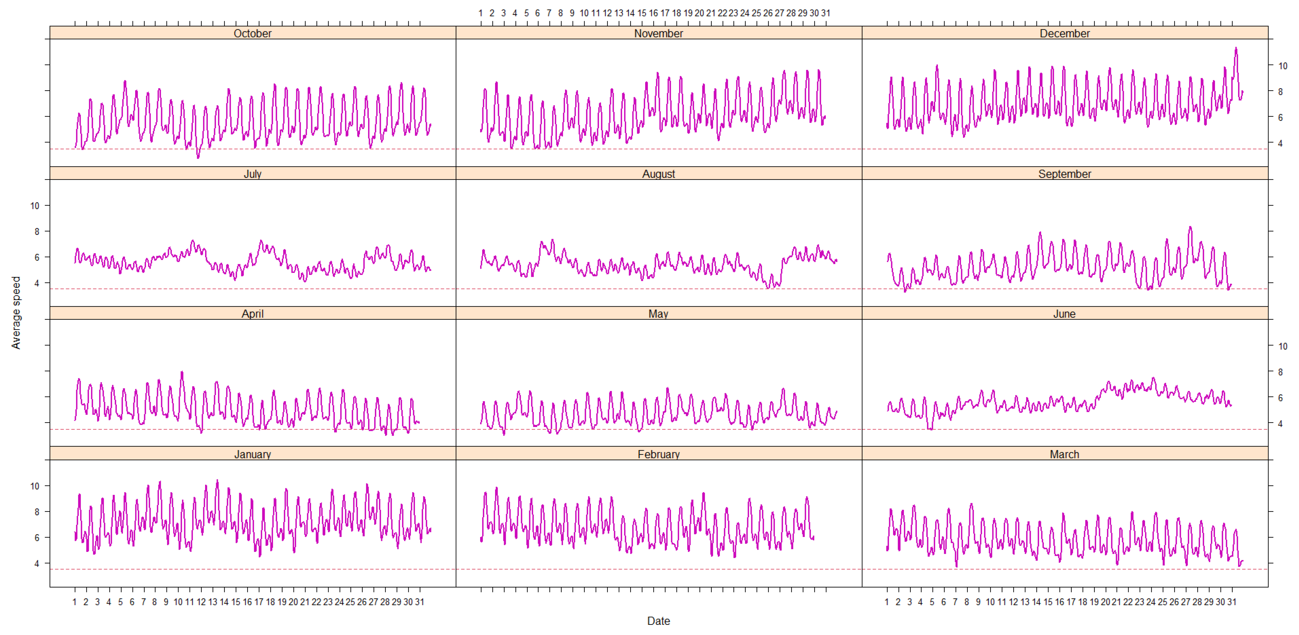 Sustainability 13 08985 g005