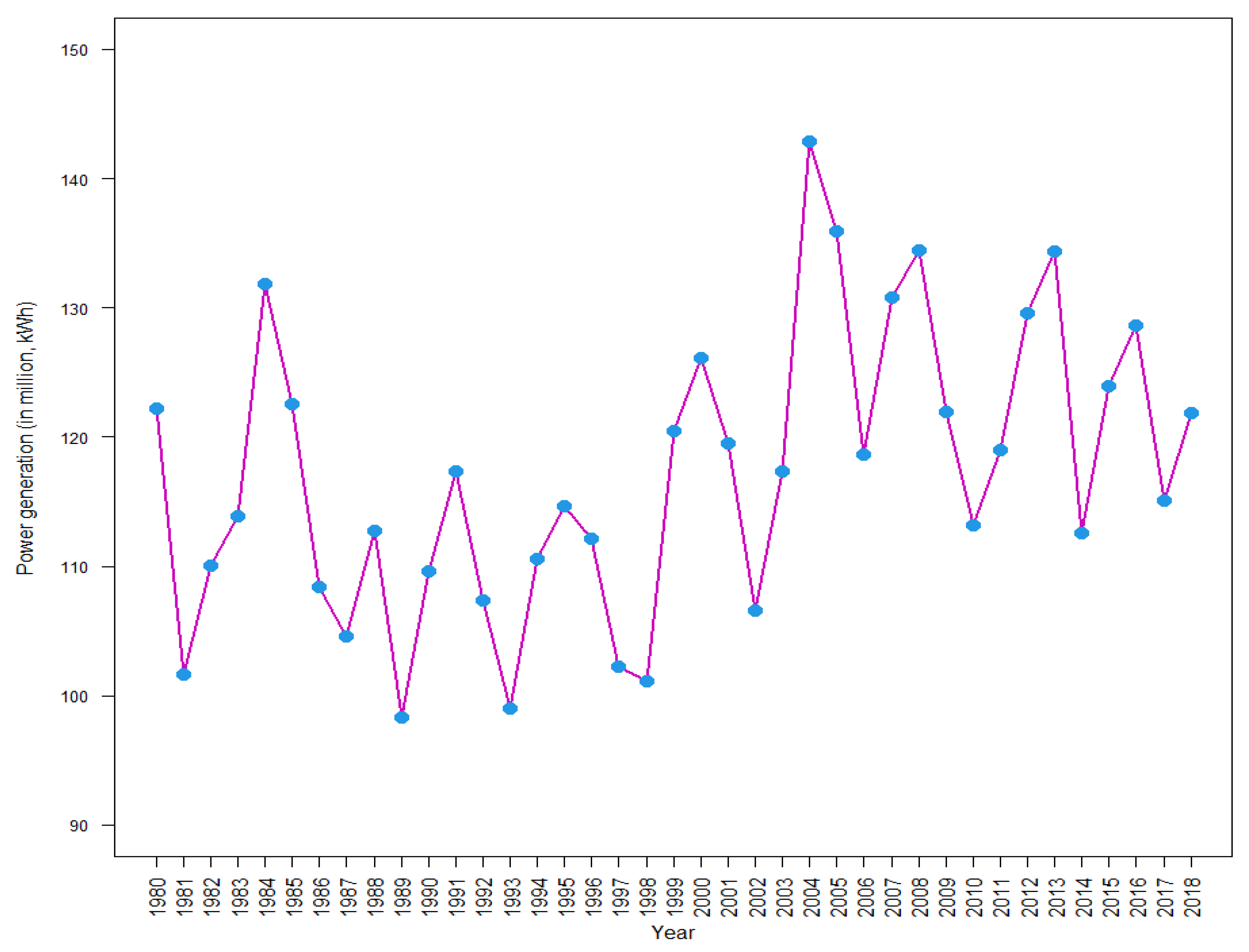 Sustainability 13 08985 g006