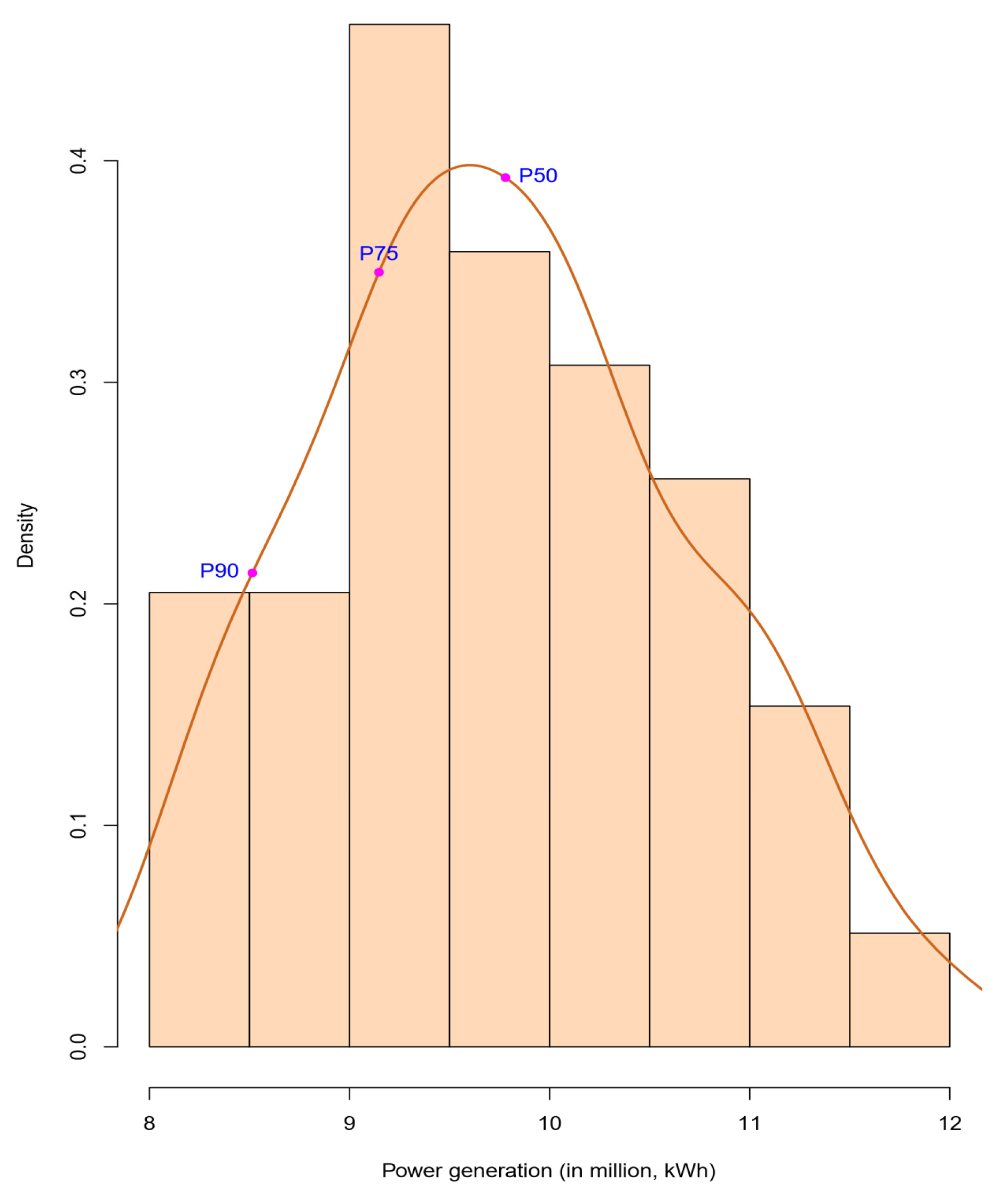 Sustainability 13 08985 g007