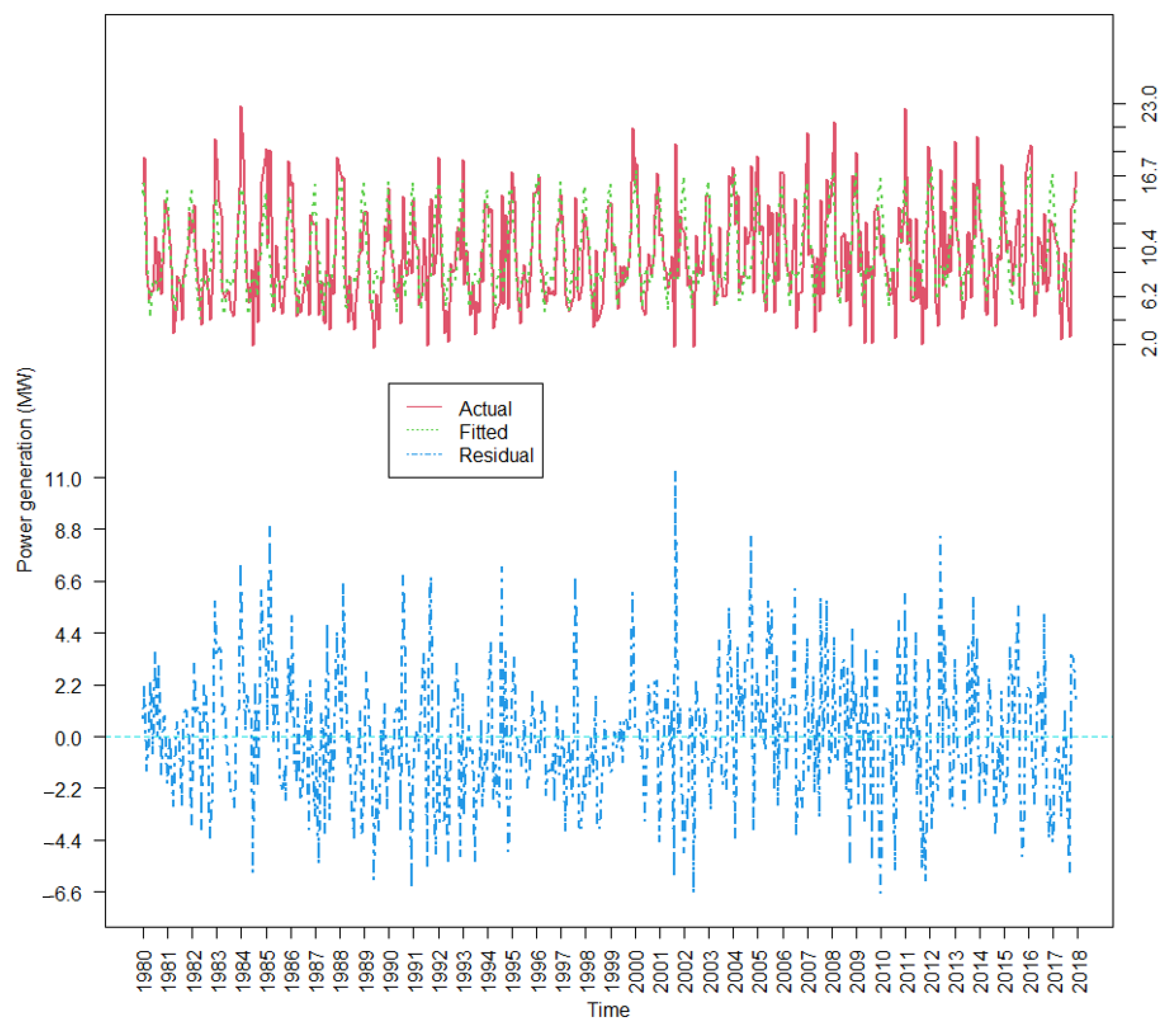 Sustainability 13 08985 g008