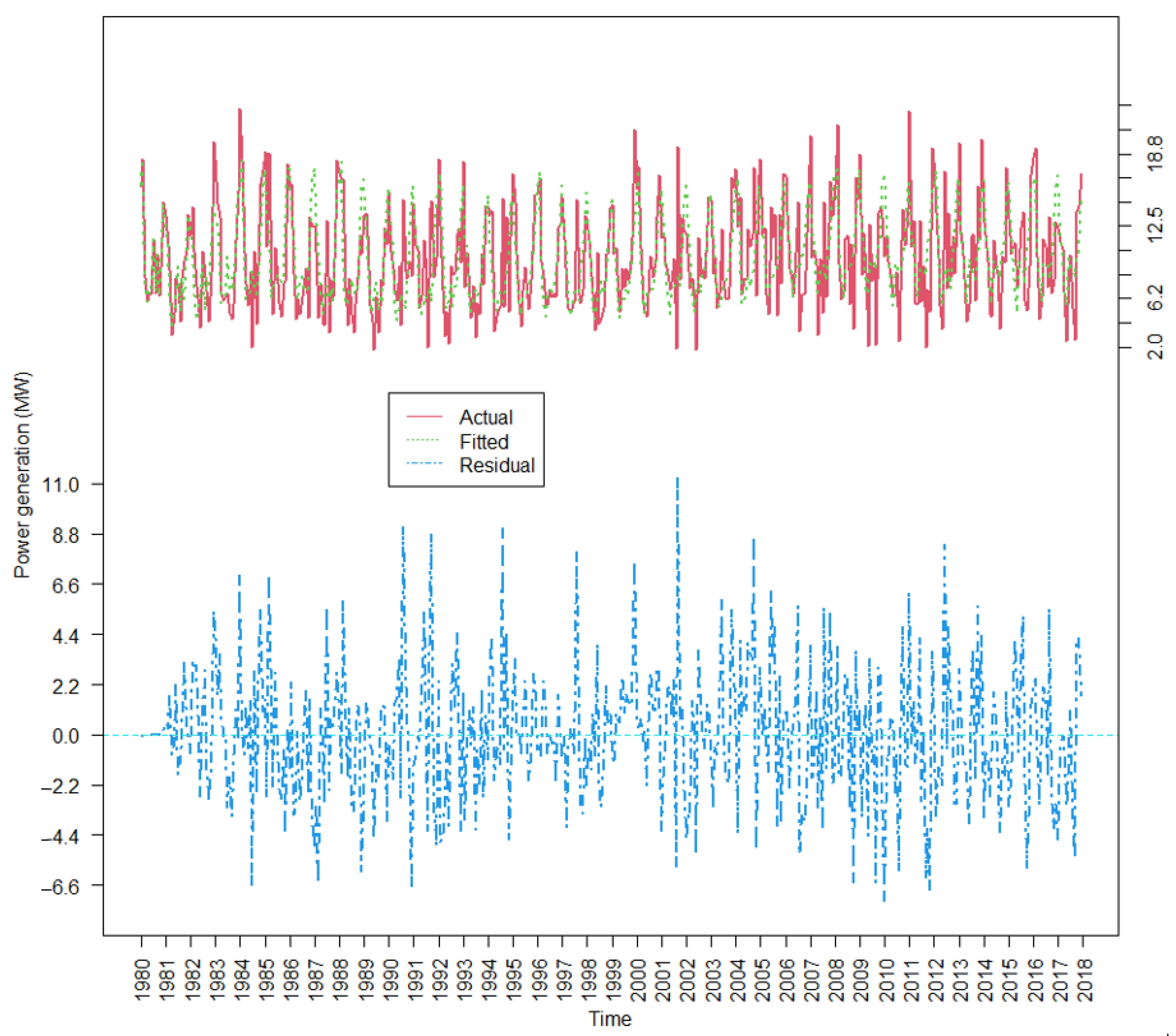 Sustainability 13 08985 g009