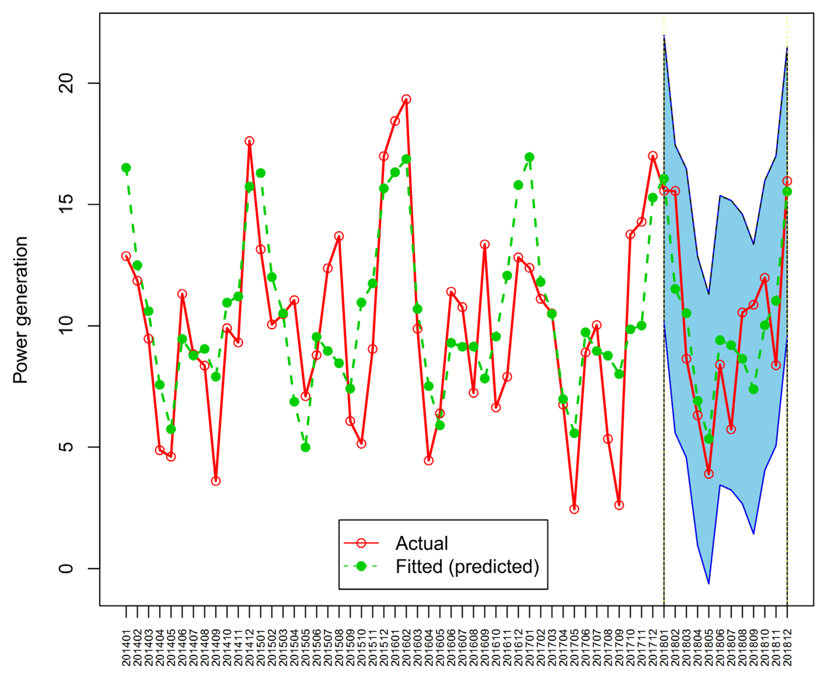 Sustainability 13 08985 g011