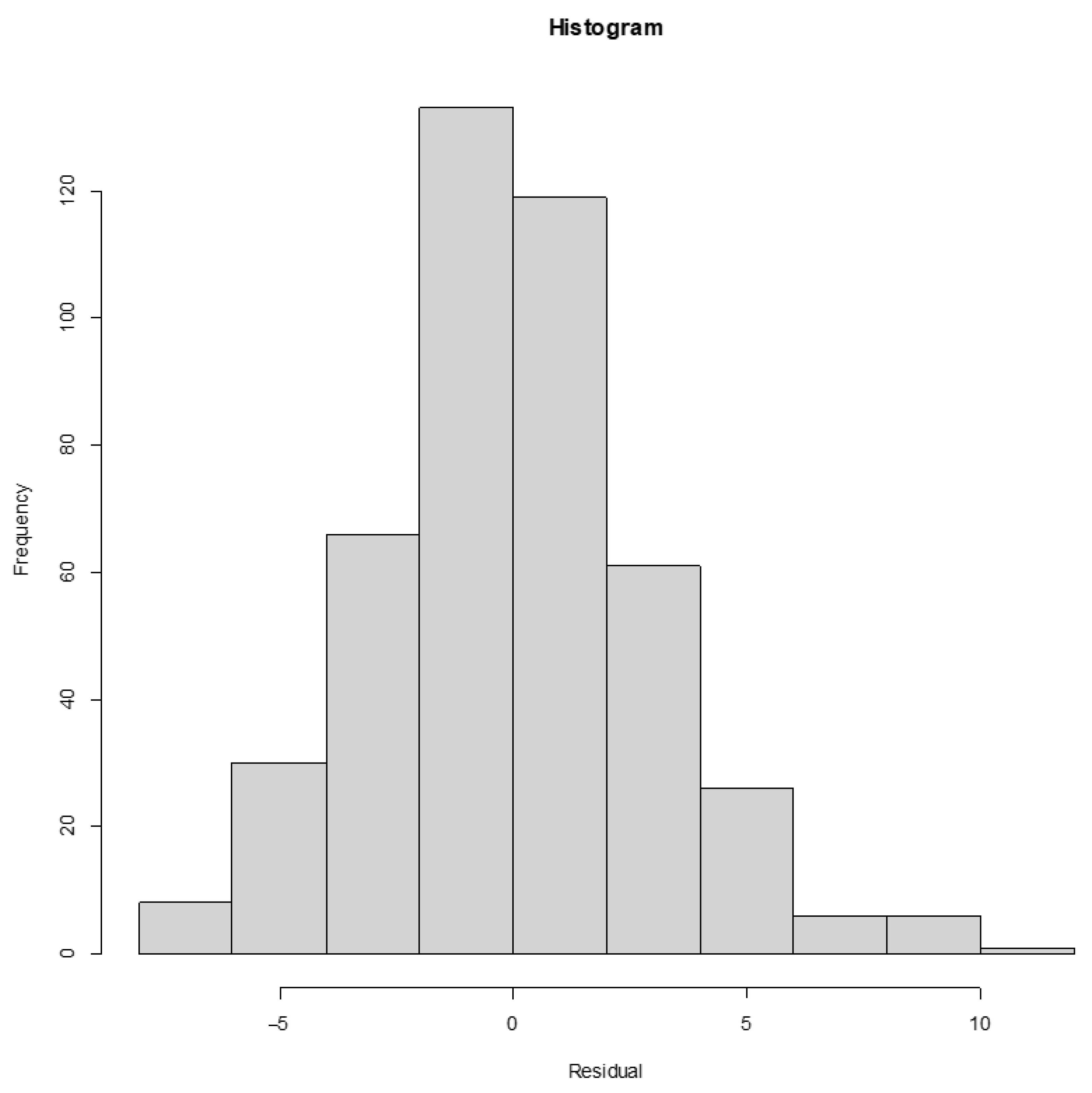 Sustainability 13 08985 g015