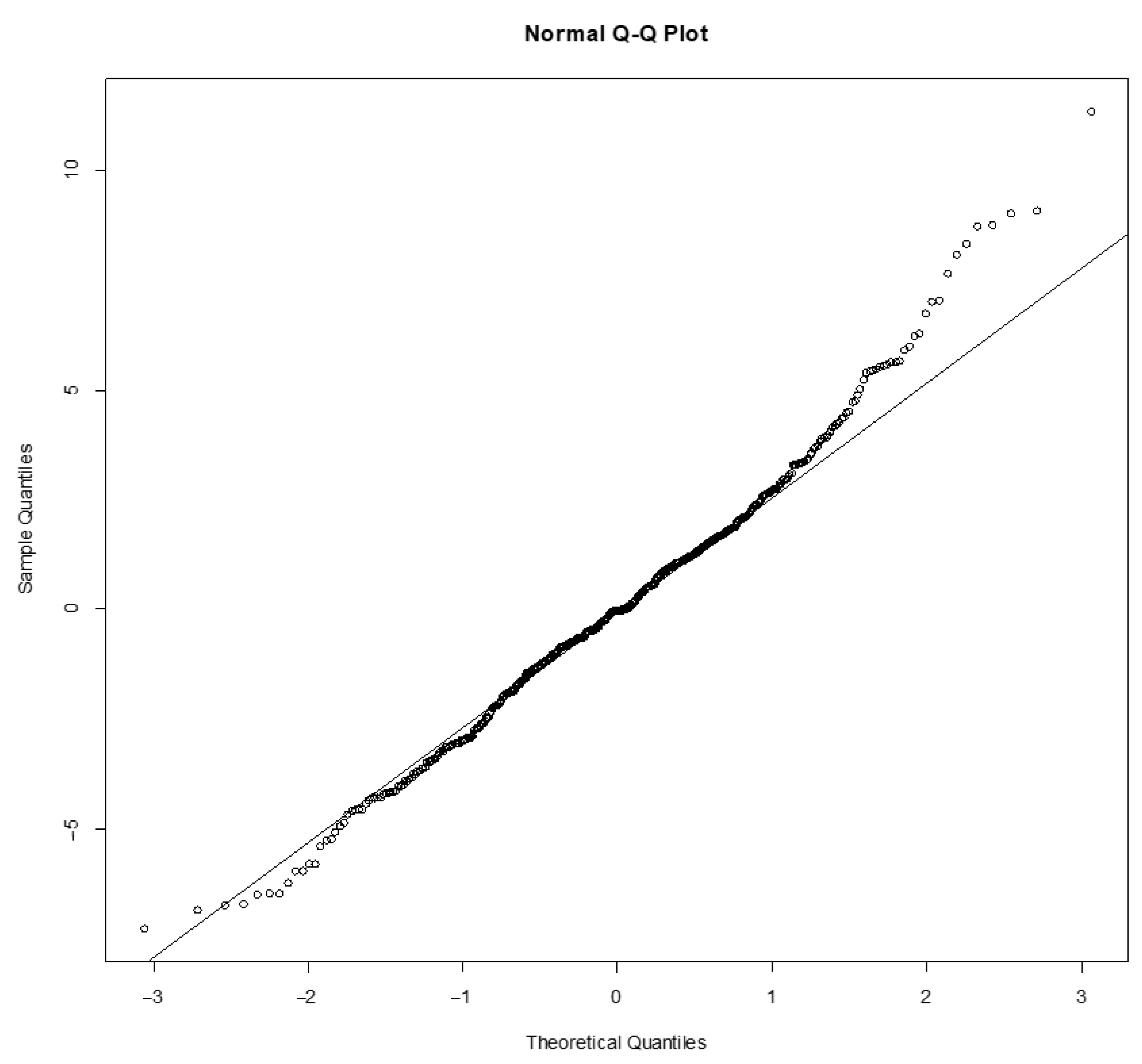 Sustainability 13 08985 g016