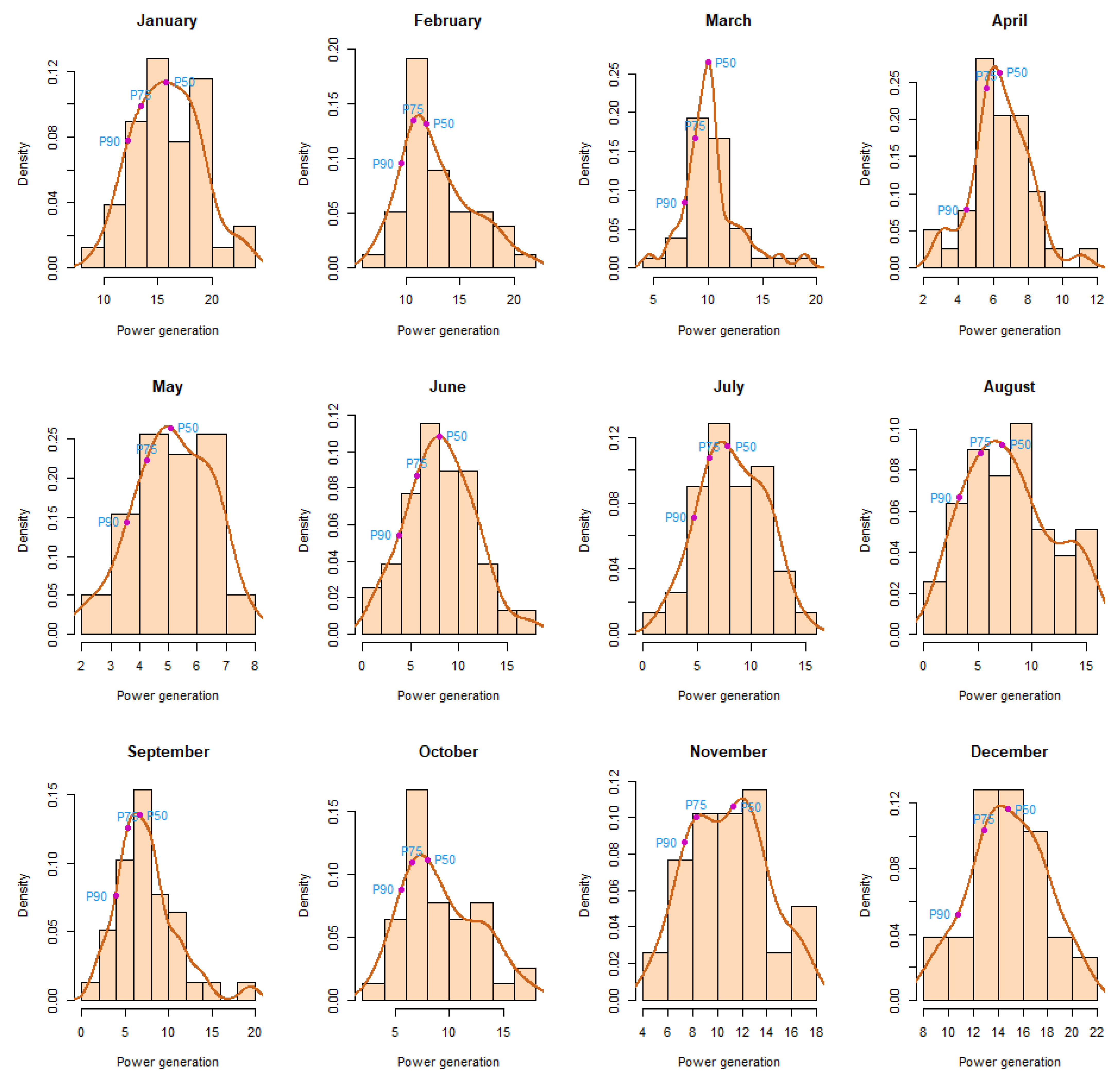 Sustainability 13 08985 g017