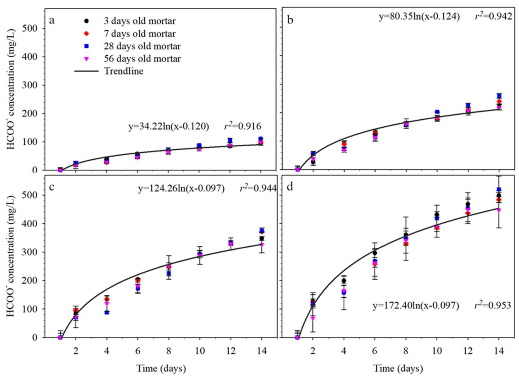 Sustainability 13 08990 g006