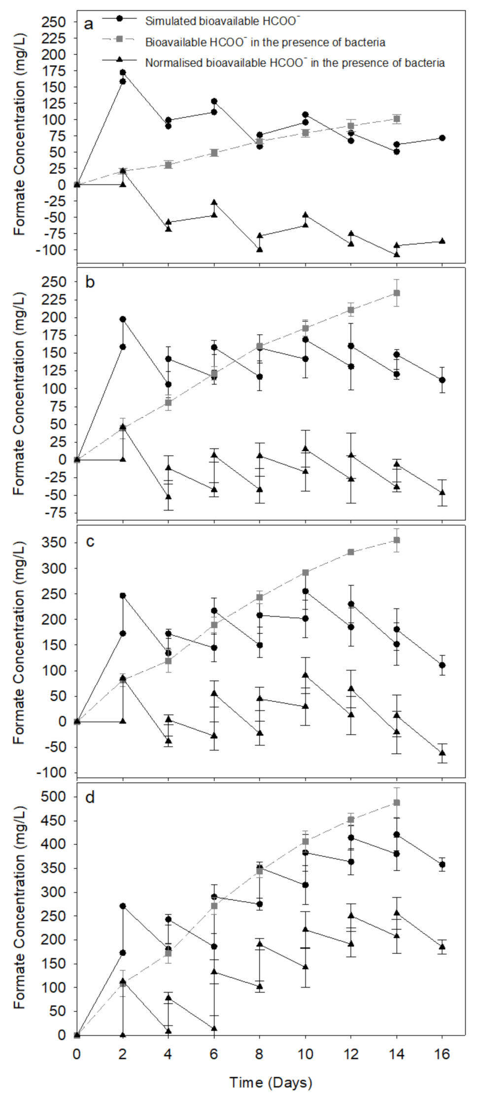 Sustainability 13 08990 g009