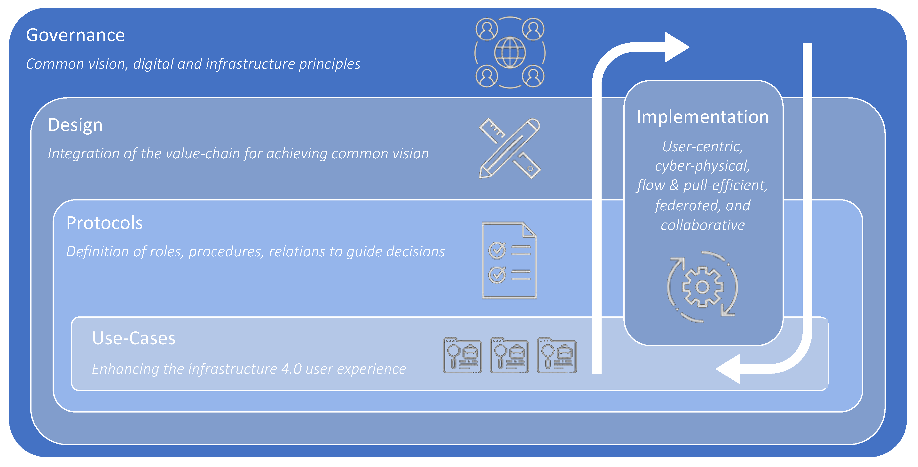 Sustainability 13 08996 g002