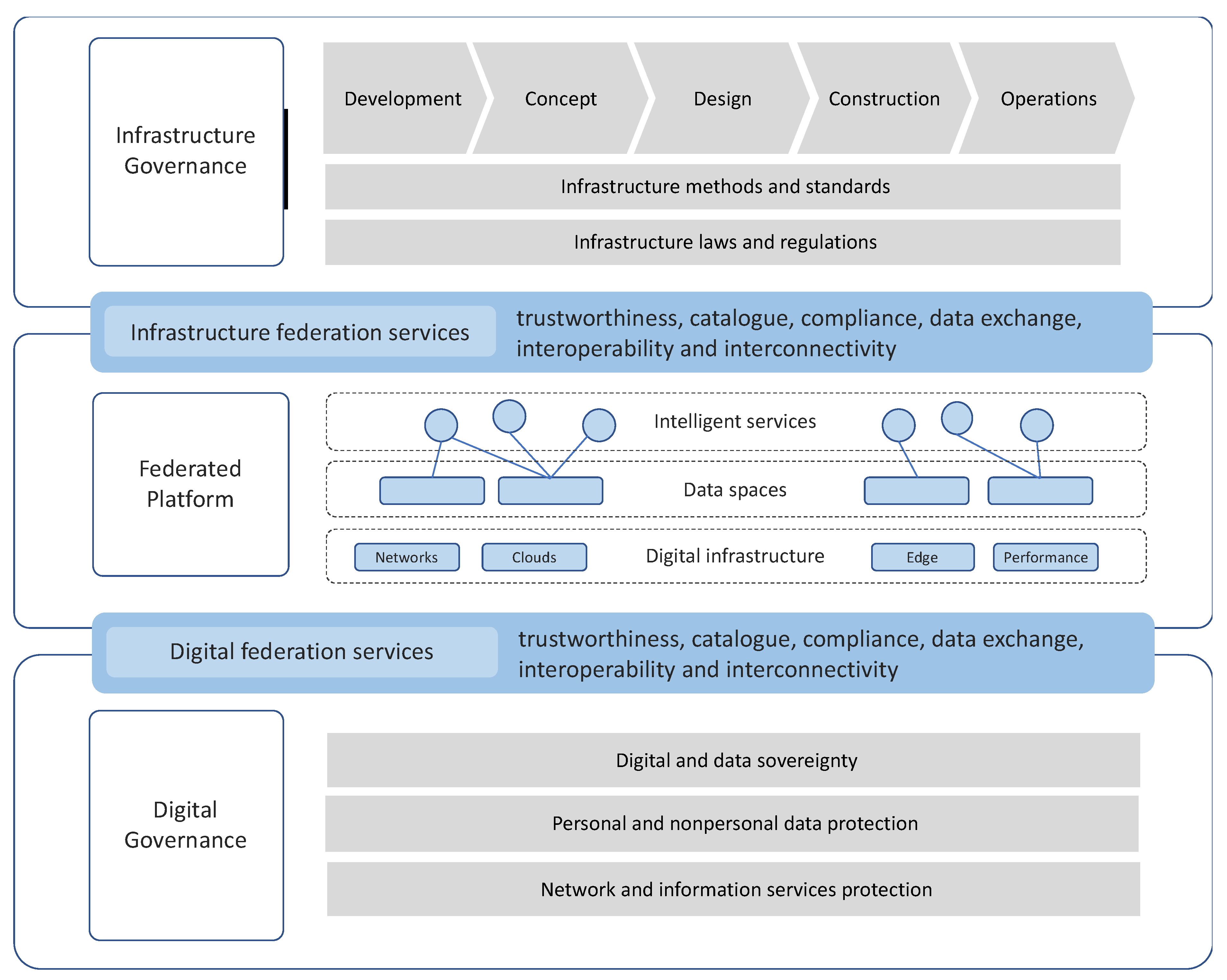 Sustainability 13 08996 g003