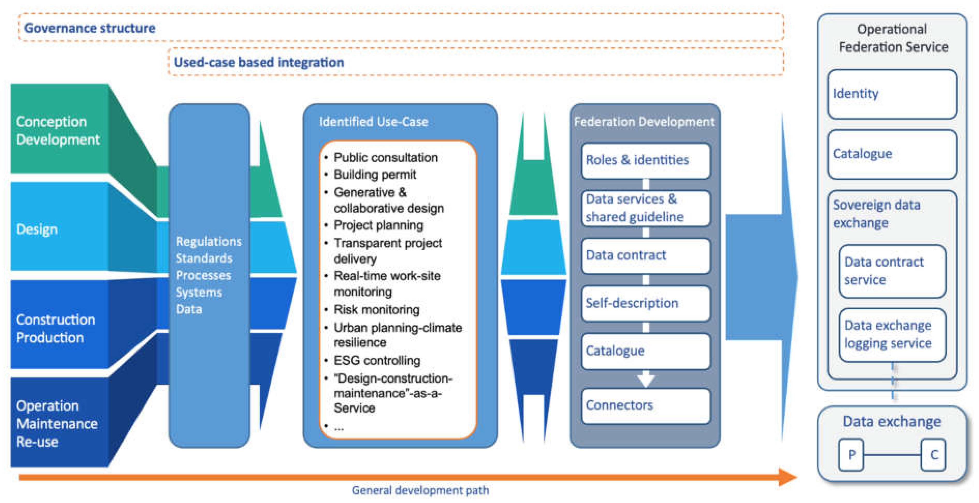 Sustainability 13 08996 g004