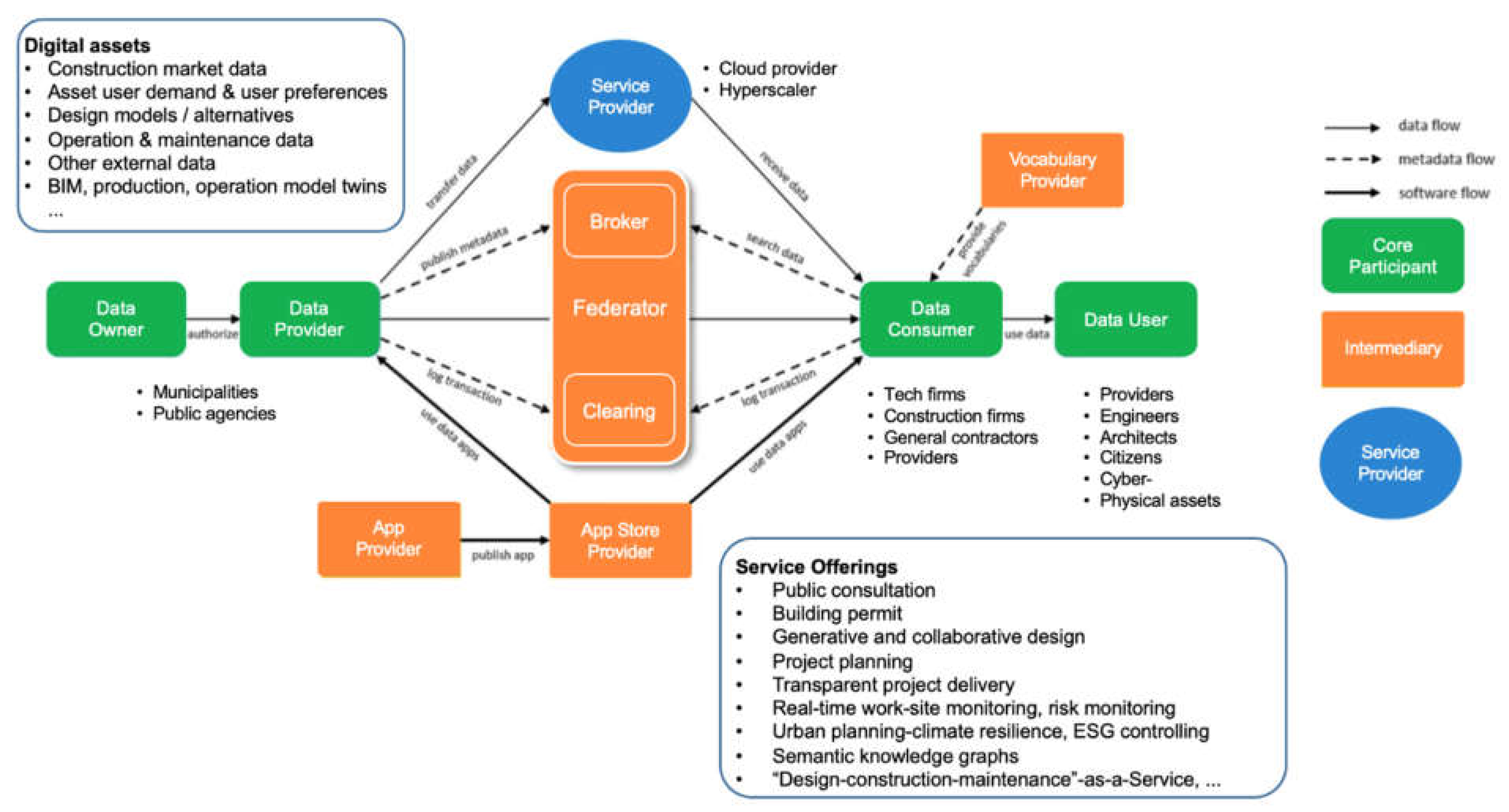 Sustainability 13 08996 g006