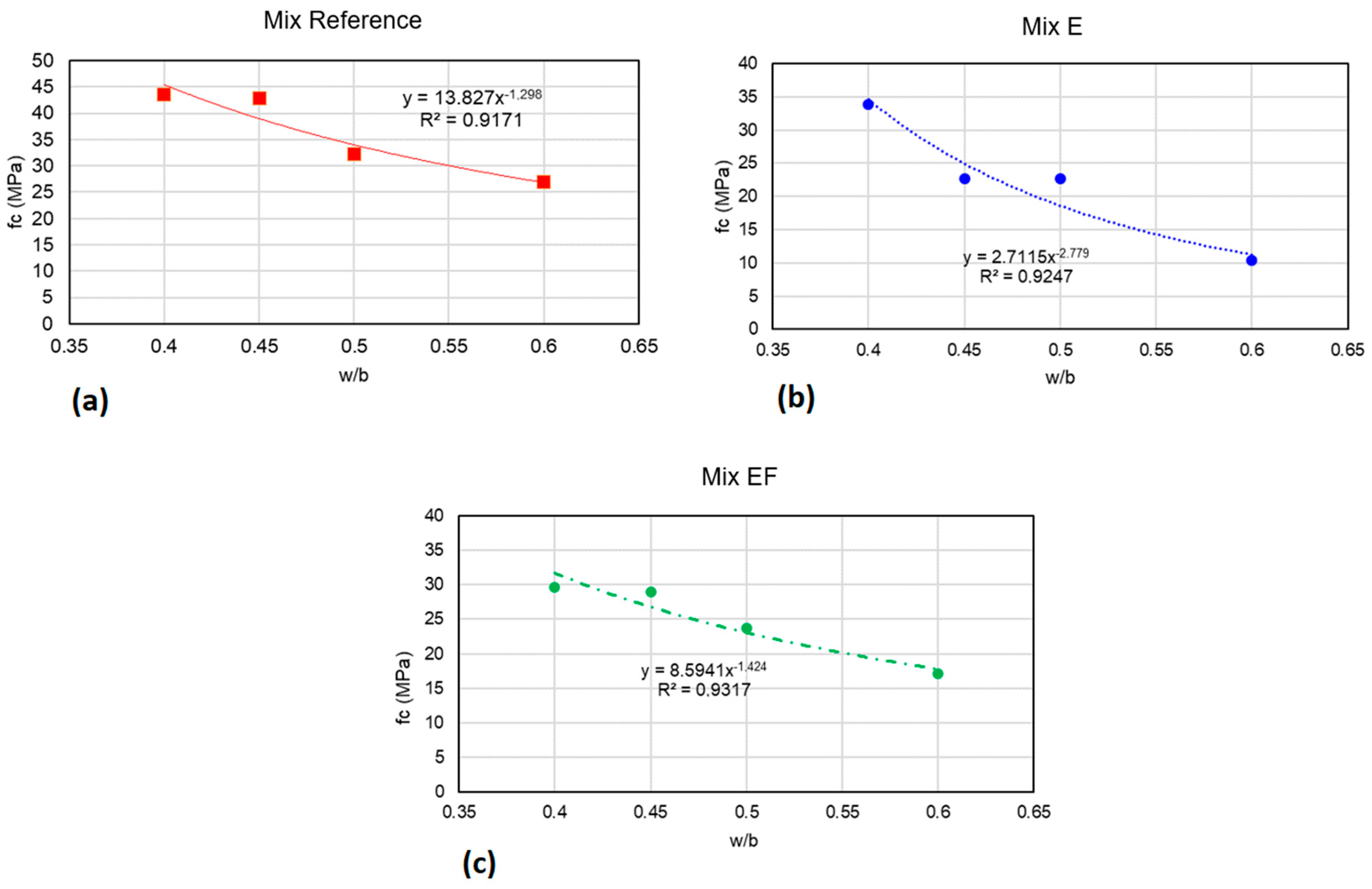 Sustainability 13 08998 g004