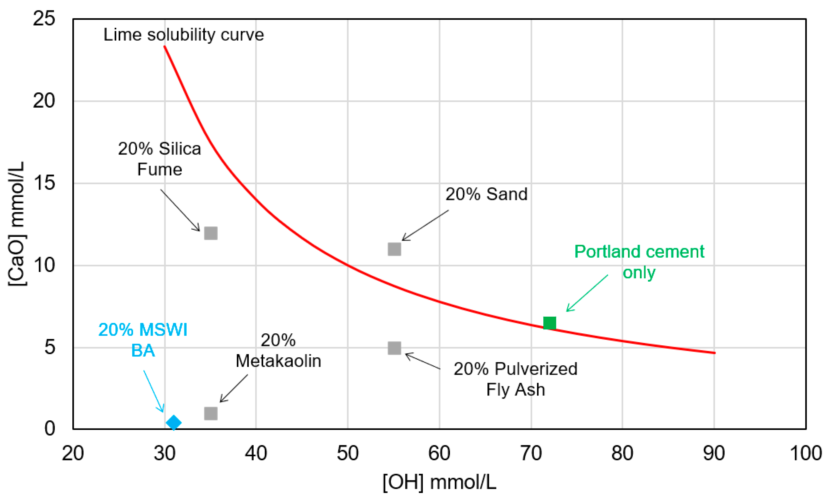 Sustainability 13 08998 g006
