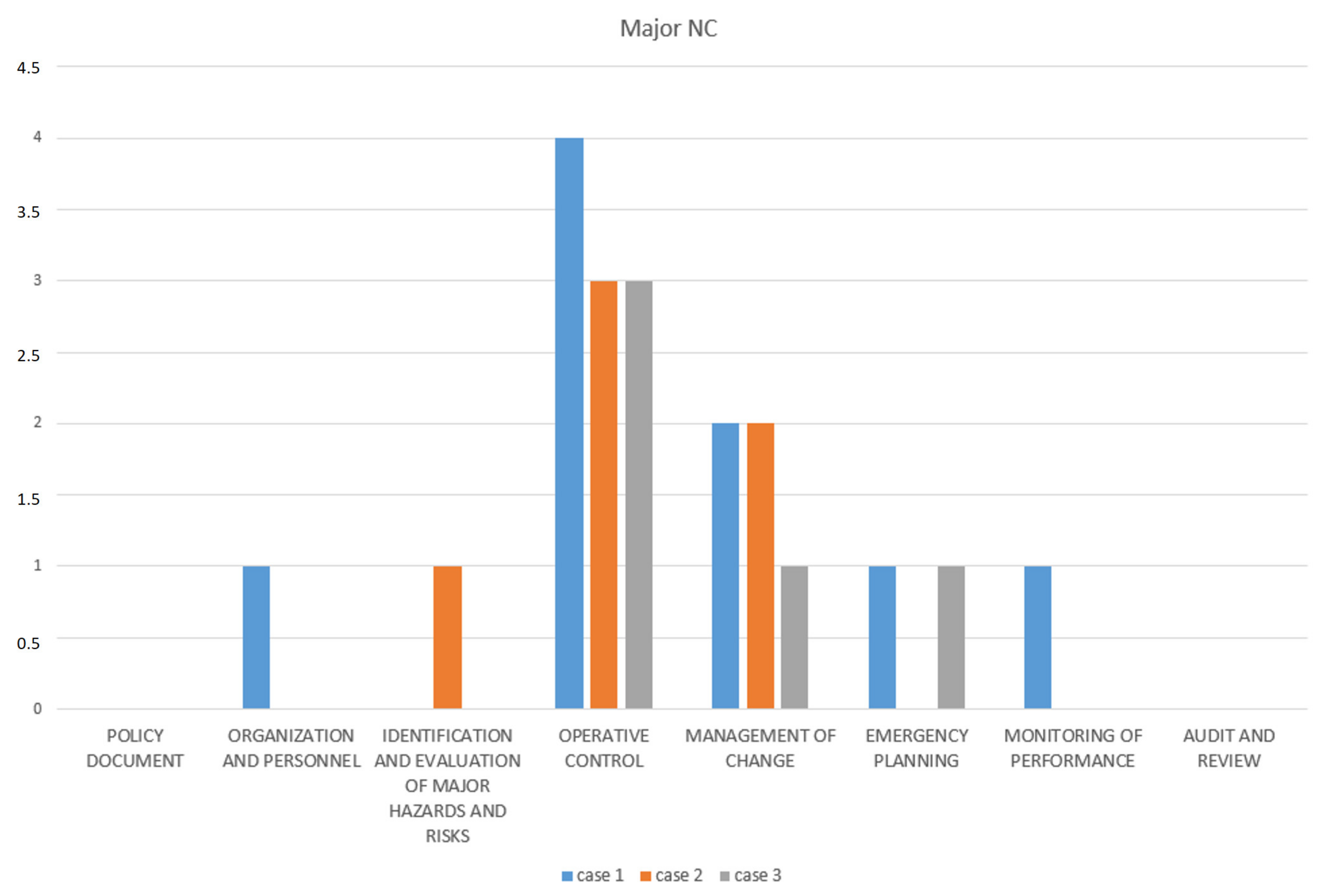 Sustainability 13 09001 g005