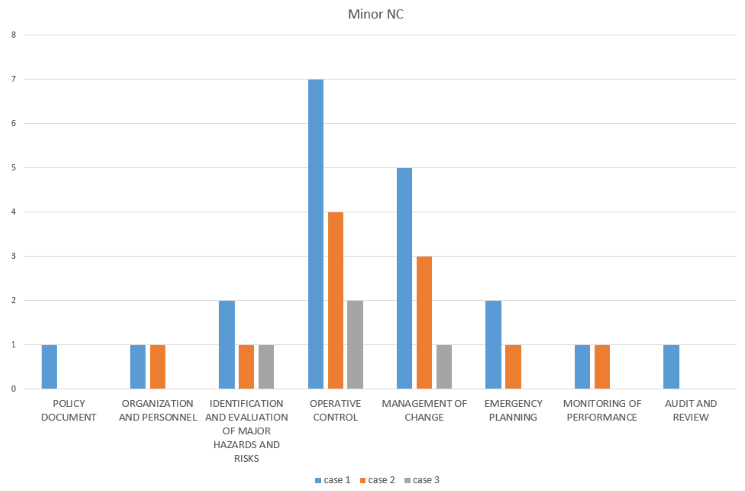 Sustainability 13 09001 g006