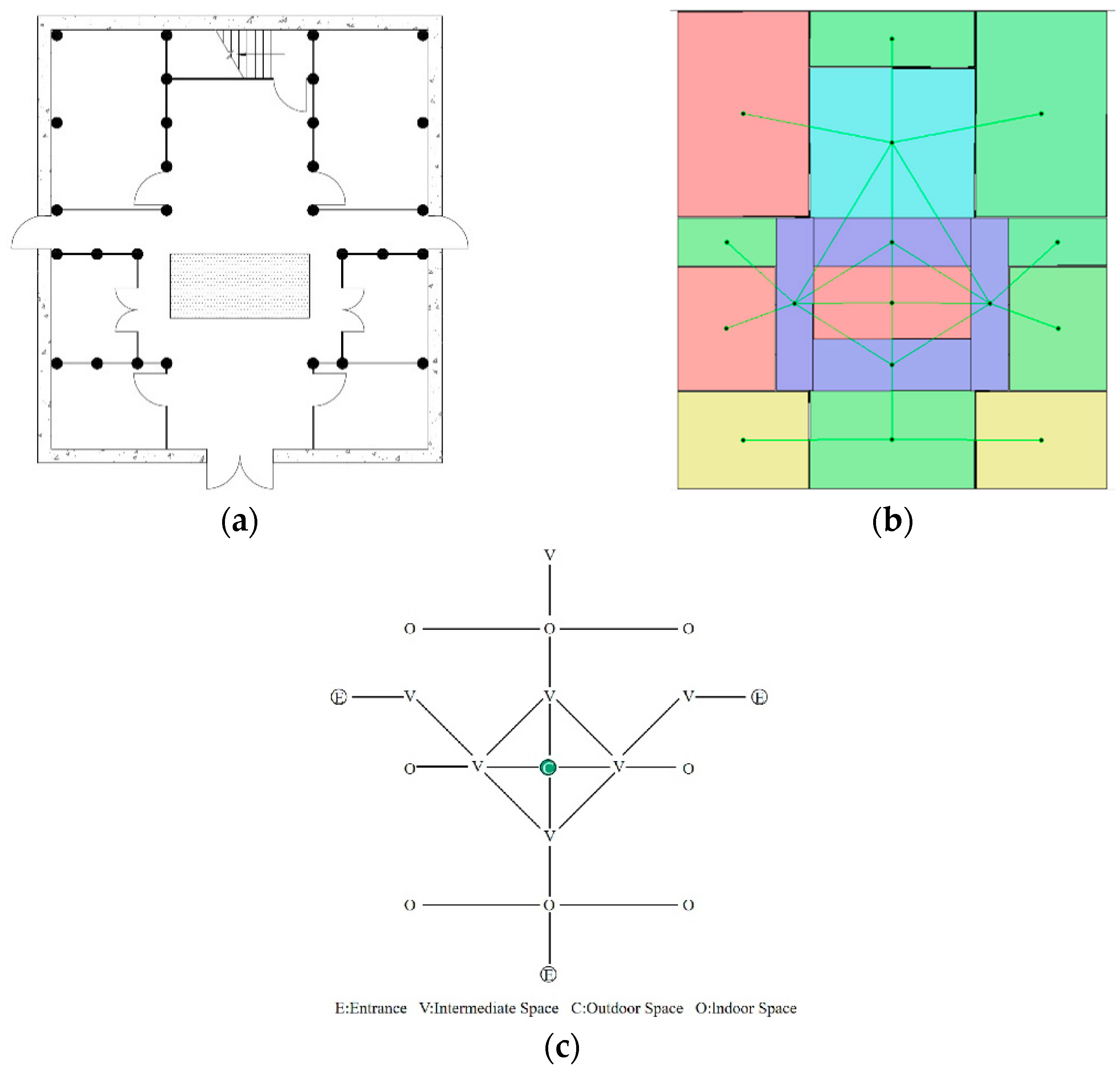 Sustainability 13 09004 g003