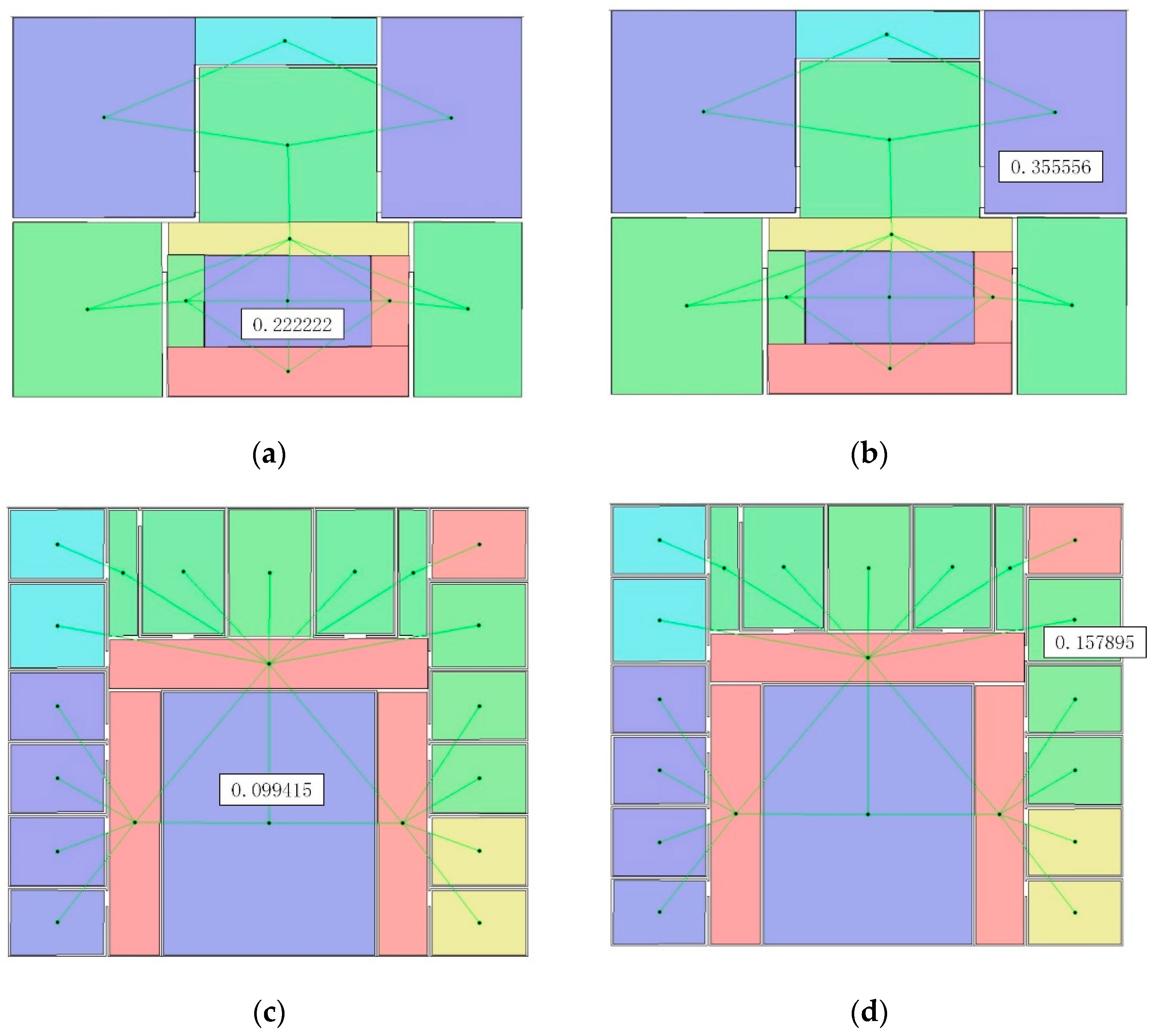 Sustainability 13 09004 g004