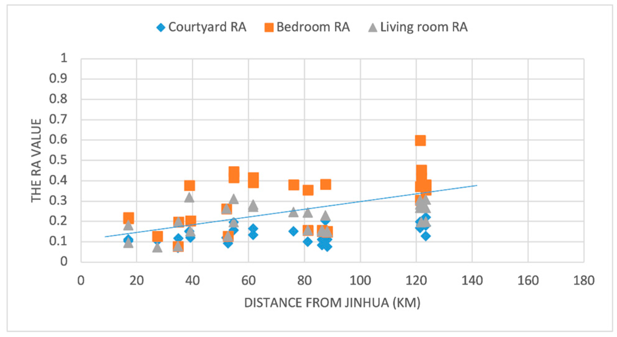 Sustainability 13 09004 g007