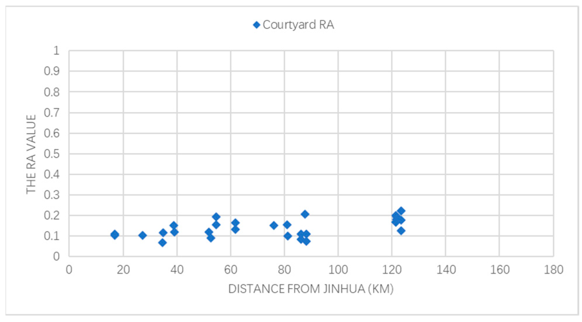 Sustainability 13 09004 g008