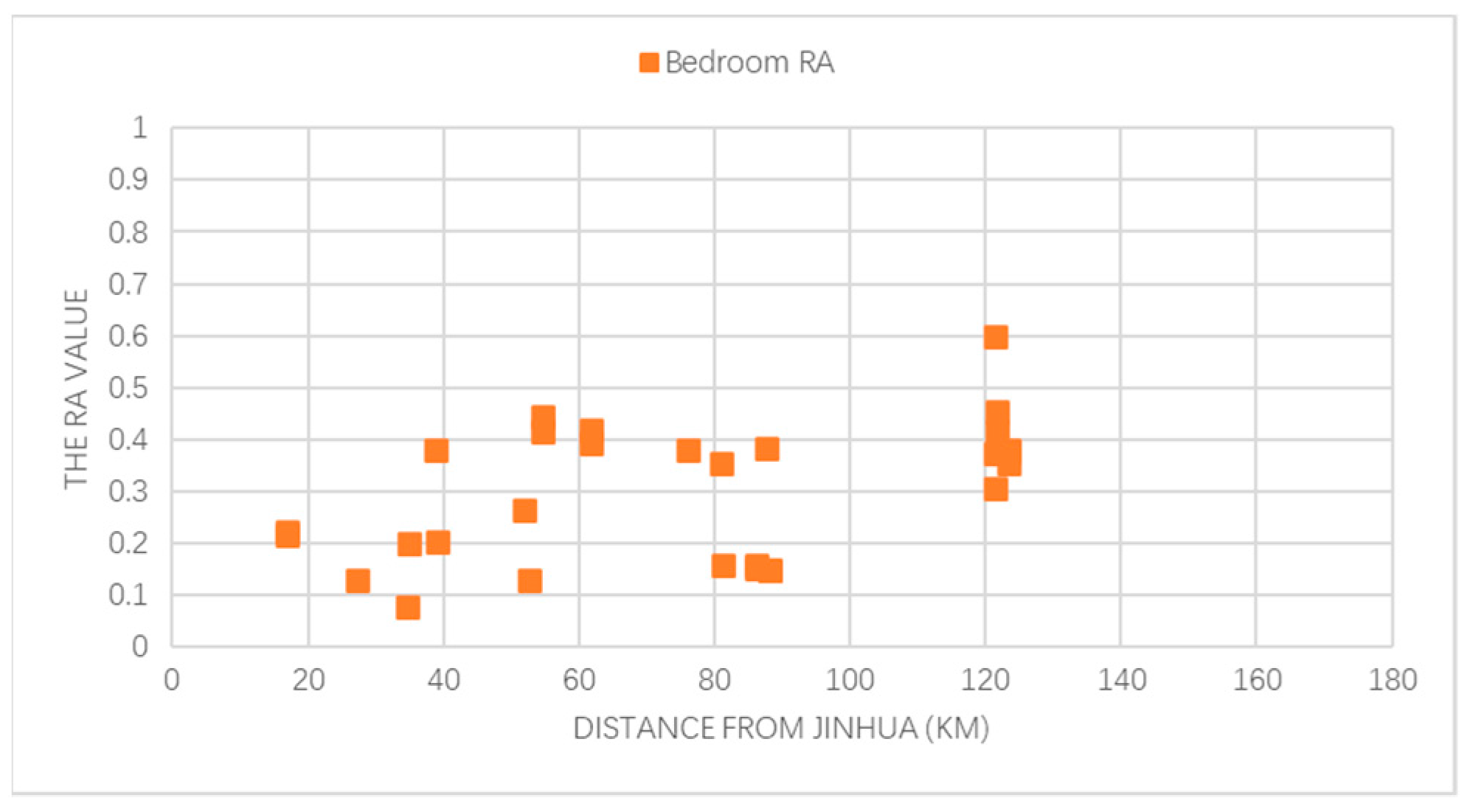 Sustainability 13 09004 g009