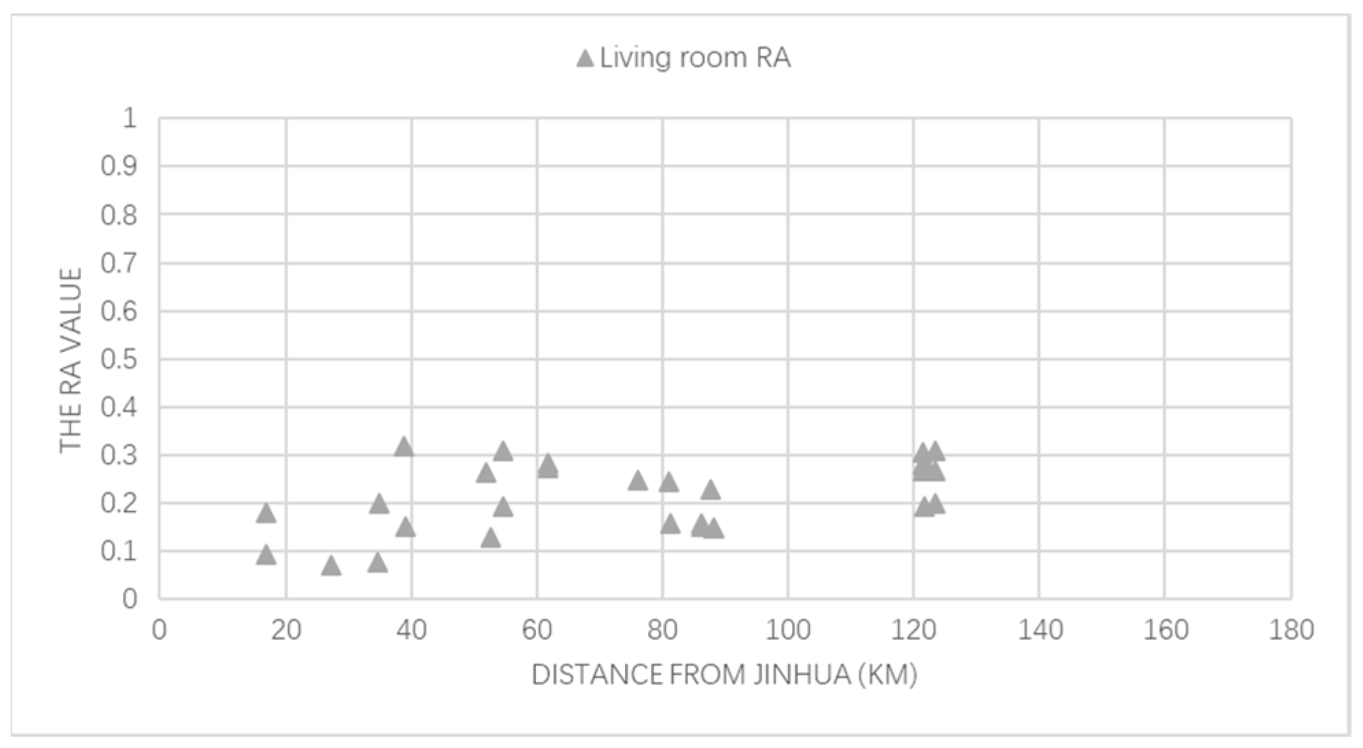 Sustainability 13 09004 g010