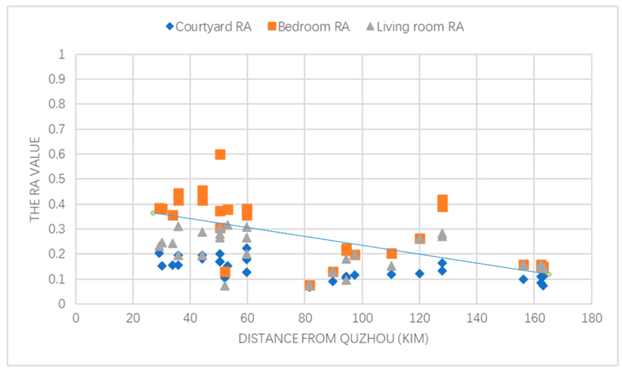 Sustainability 13 09004 g011