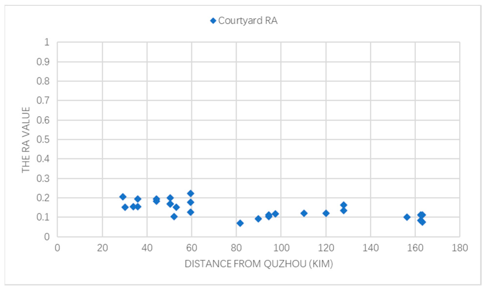 Sustainability 13 09004 g012